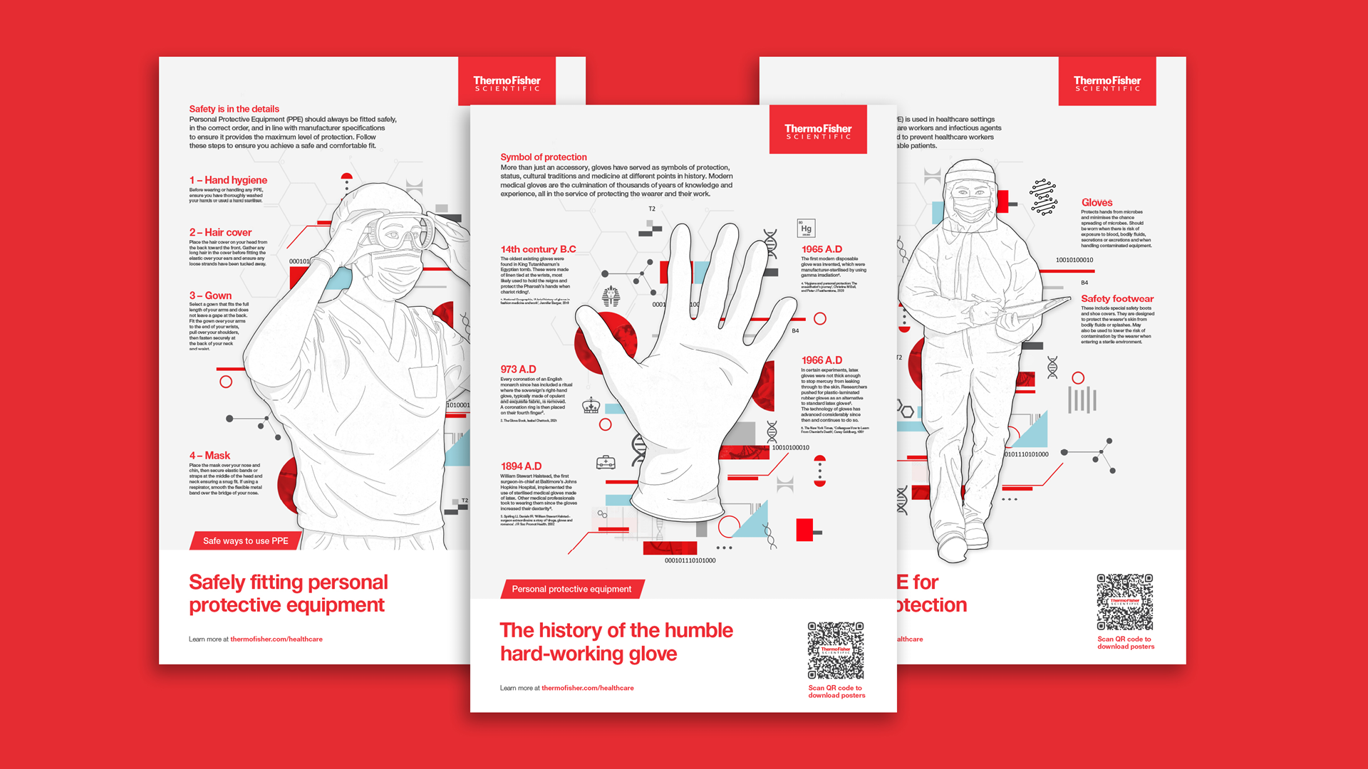 Thermo Fisher Scientific