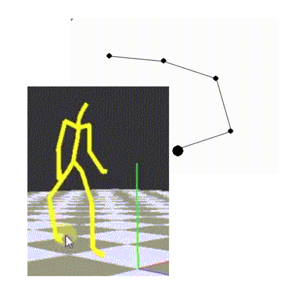 #1. Inverse Kinematics