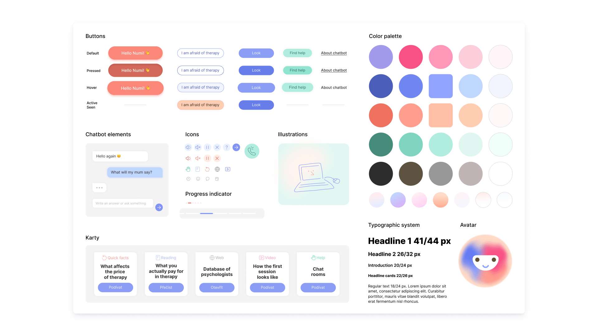 UI kit