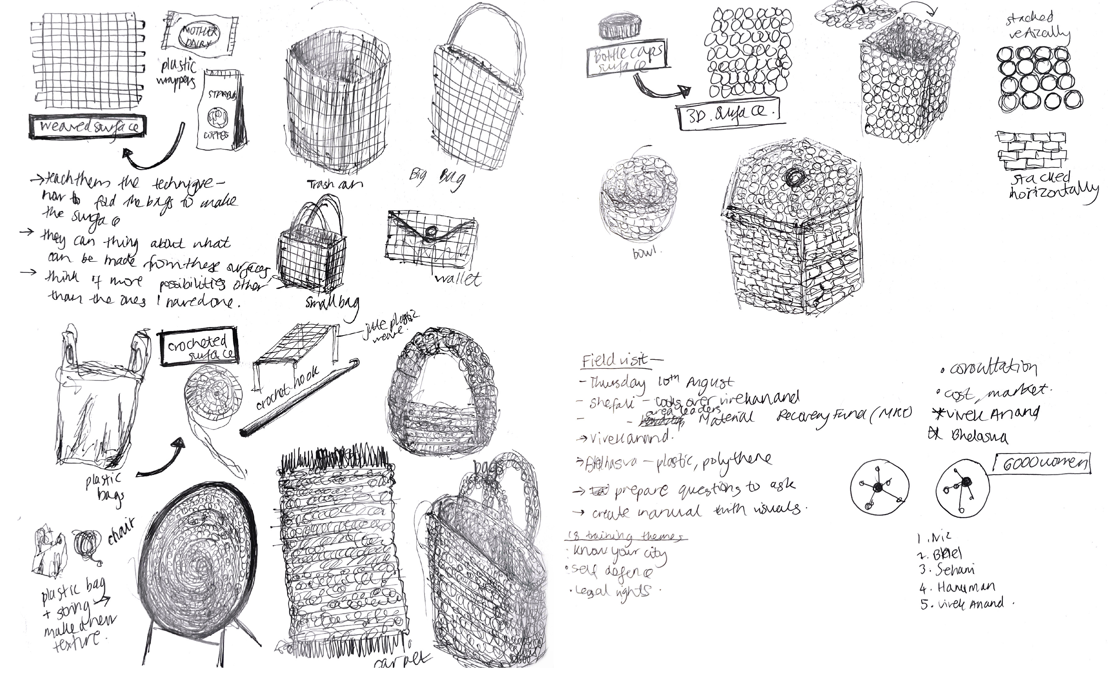 Maharam Fellowship, 2023