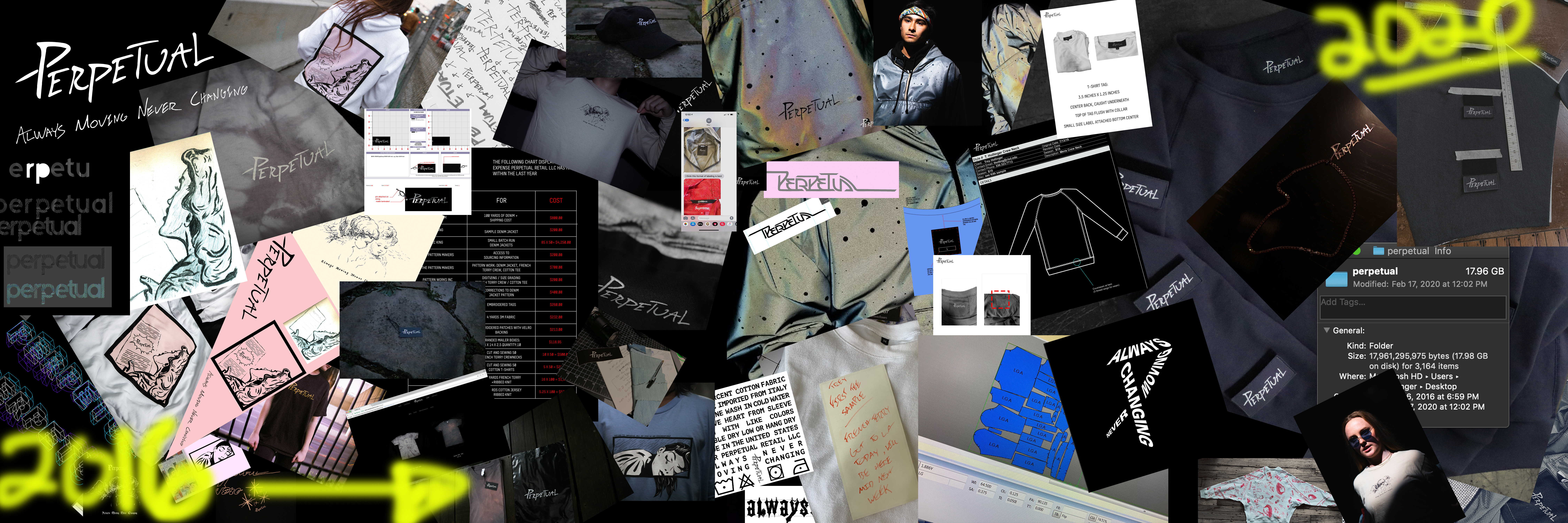 PROCESS 2016-2020