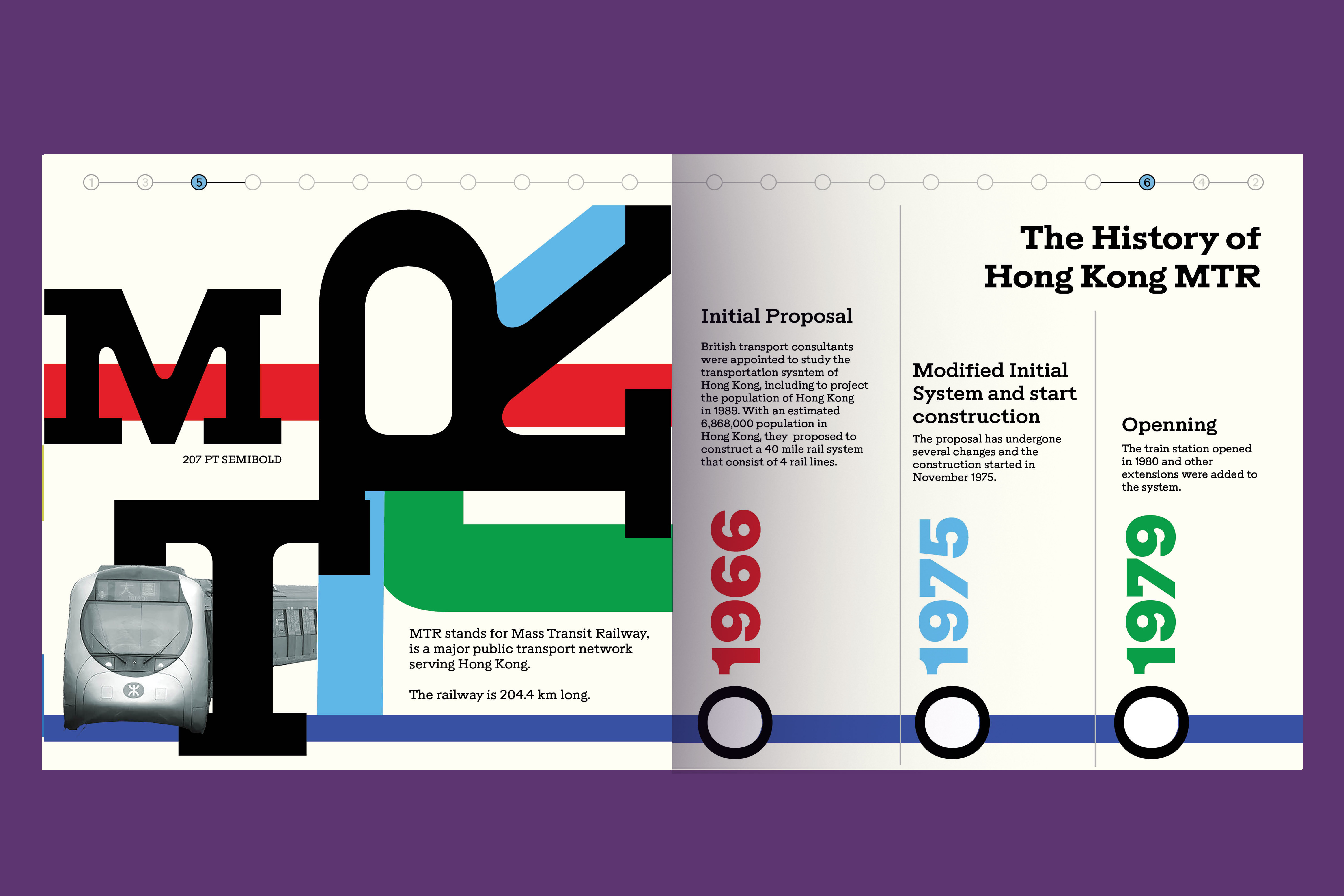 Resonanz B Type specimen - MTR Introduction