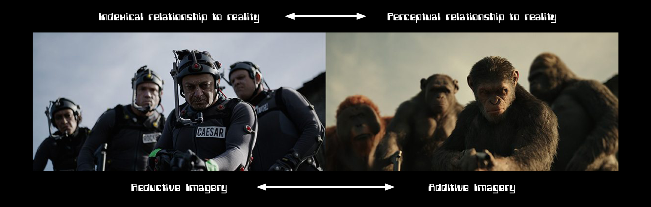 Two stills from War for the Planet of the Apes (2017, dir. Matt Reeves) demonstrating the spectrum of additive and reductive images