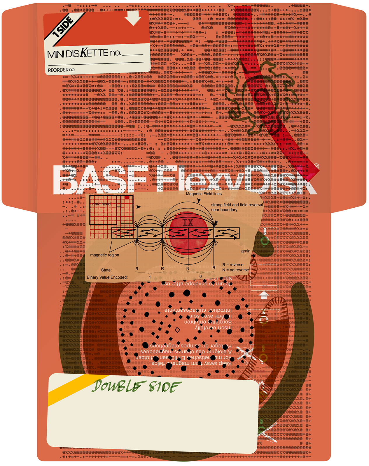 Pro Memoria: Programs #009 &mdash; Double Side