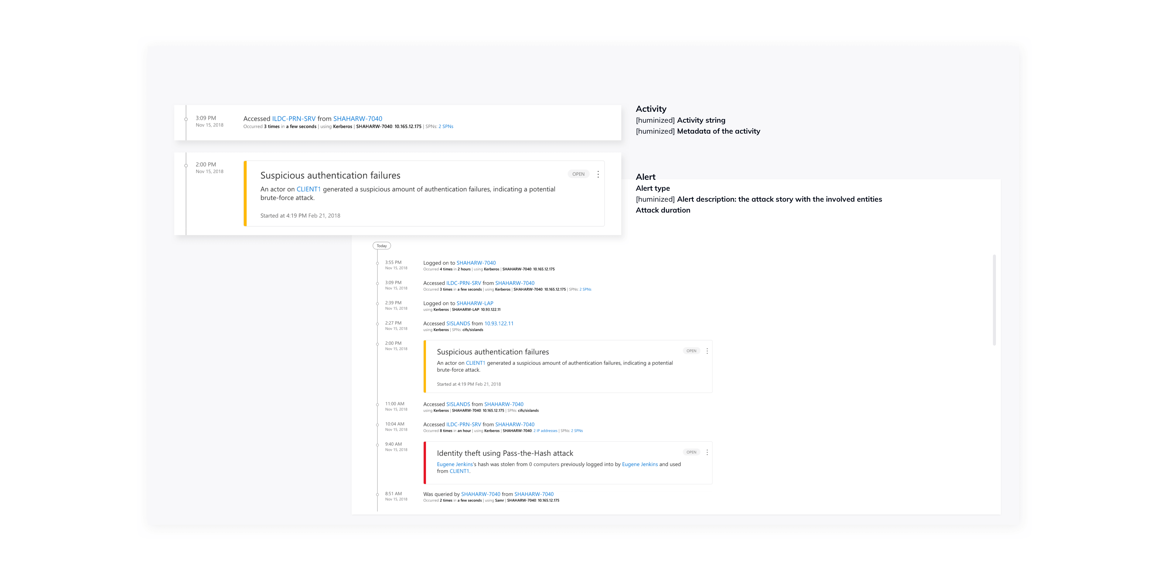 Advanced Threat Analytics activities (phase one). Combined view of an activity and an alert card (1).
