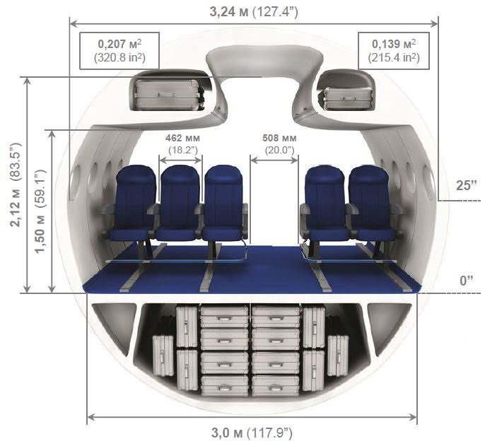 airport travel design luggage buy