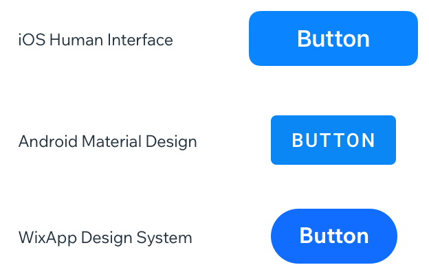 Case Study: Building a Design System for the Wix Mobile App — Roy ...