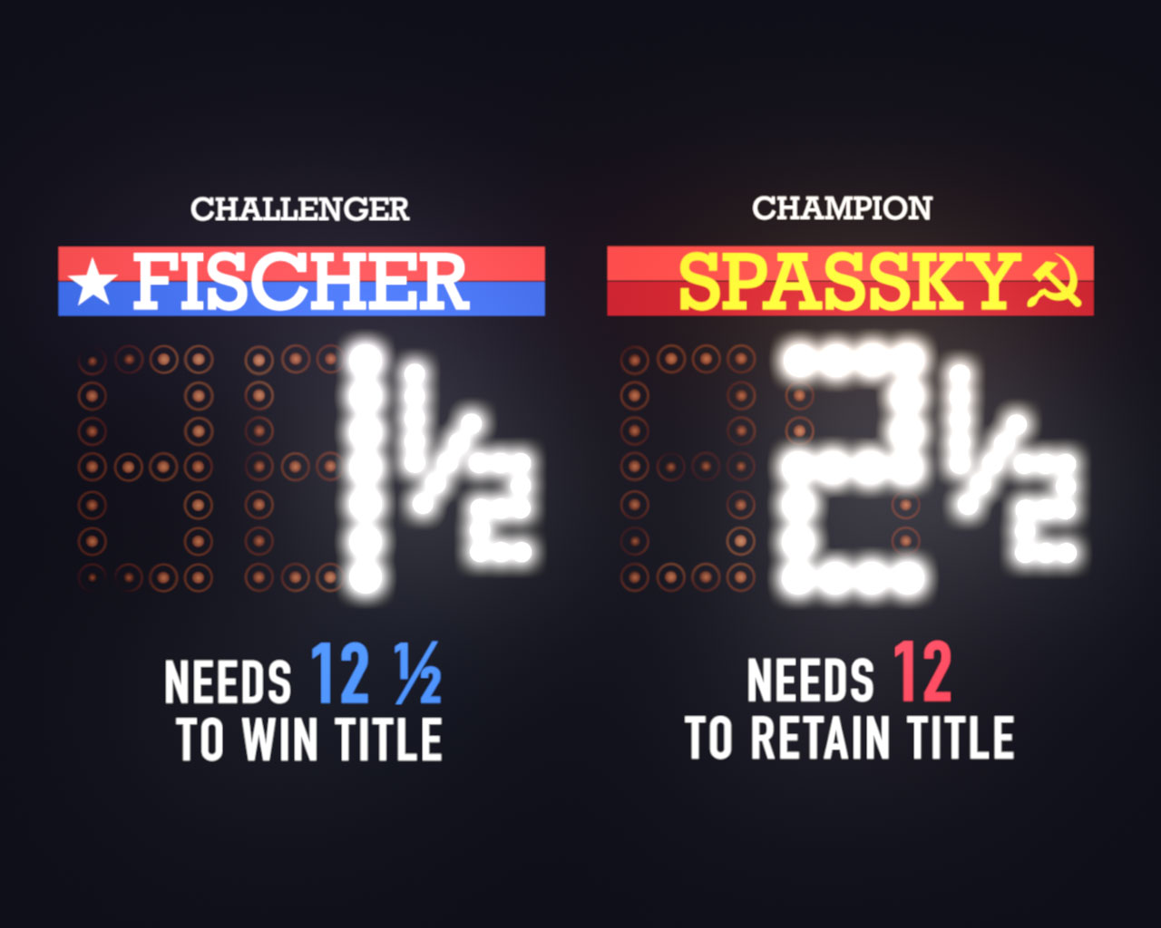 Ravens: Spassky vs. Fischer: Oberon Modern Plays Tom Morton-Smith