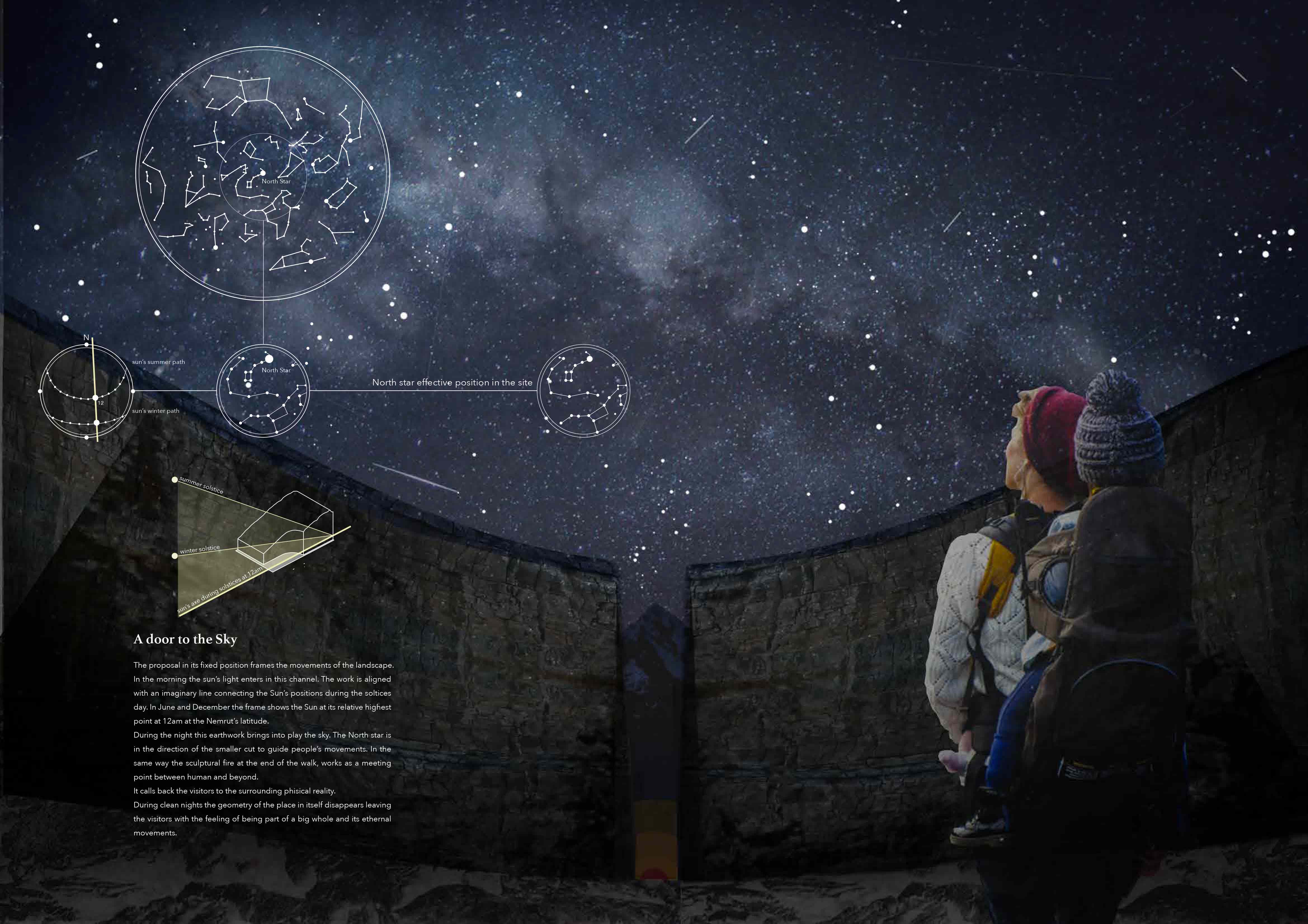 Honorable mention - Nemrut volcano eyes 