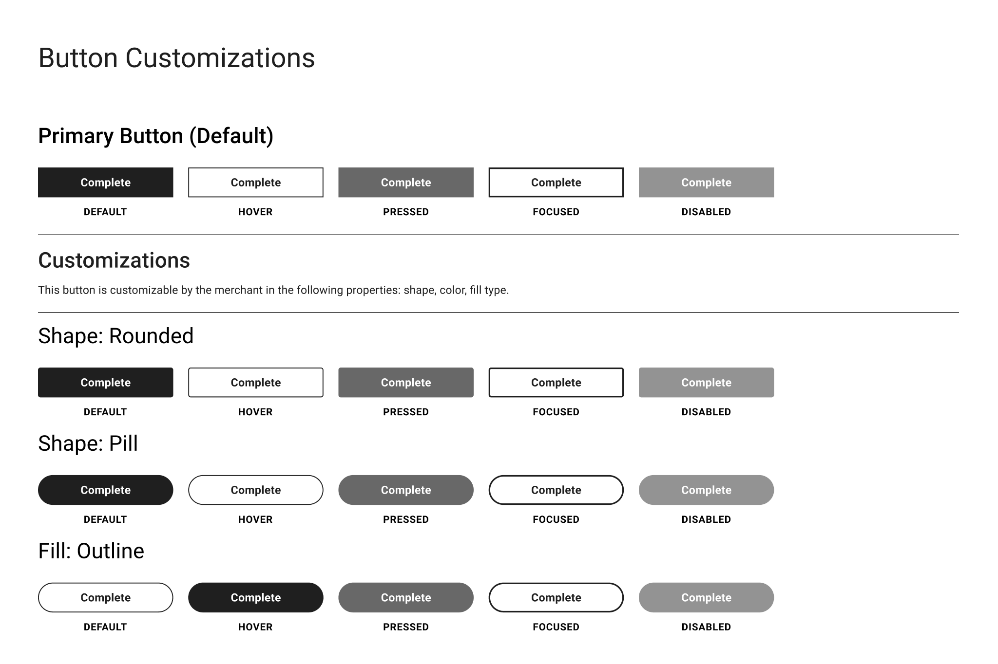 Button Customizations