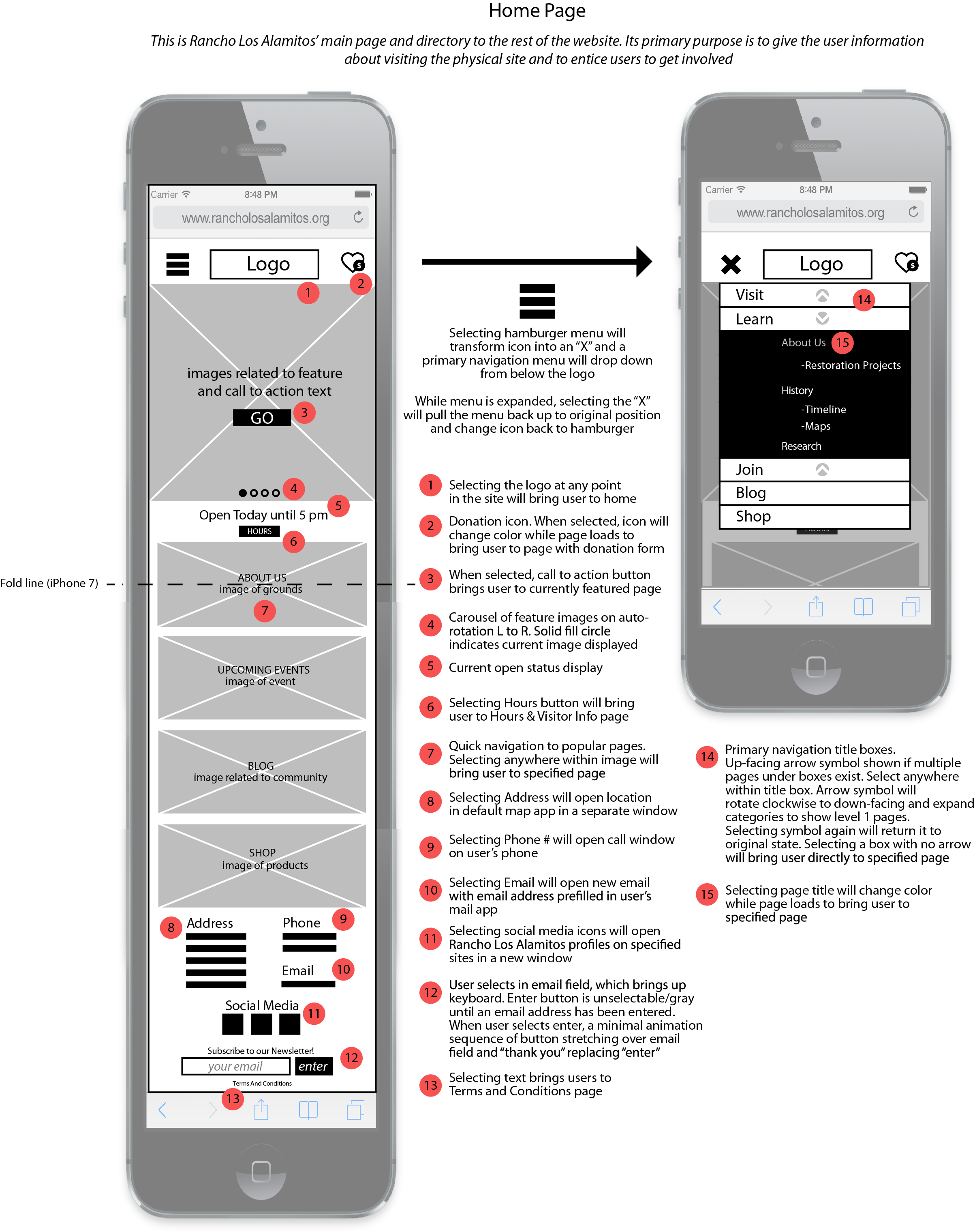 wireframe, student work, 2018