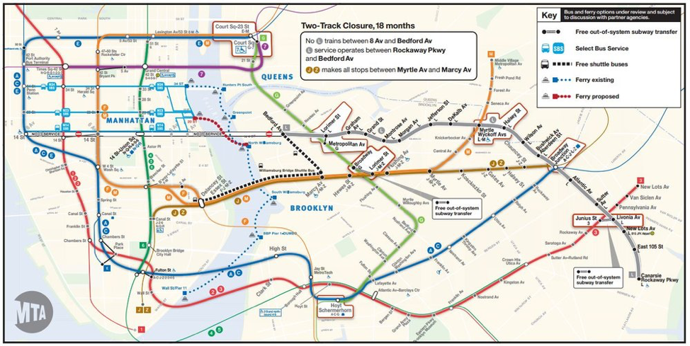 Closure And Change Valiant City