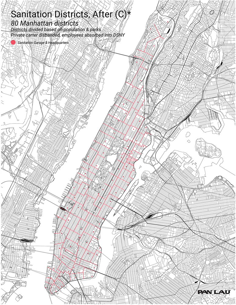7 Redistricting Scheme C: Districts are significantly reduced and localized based on average population. Private carters are fully absorbed into the DSNY system. Each district has its own crew and manages its own waste.