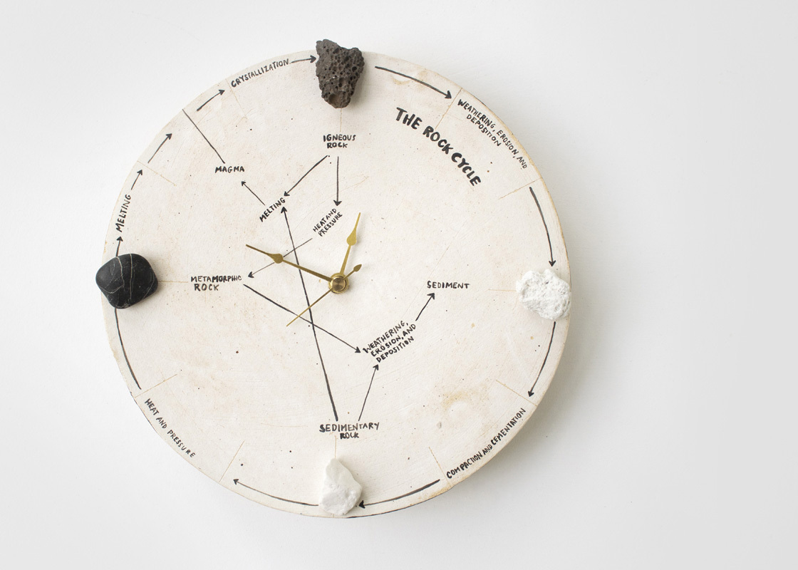 Devices to Measure Deep Time