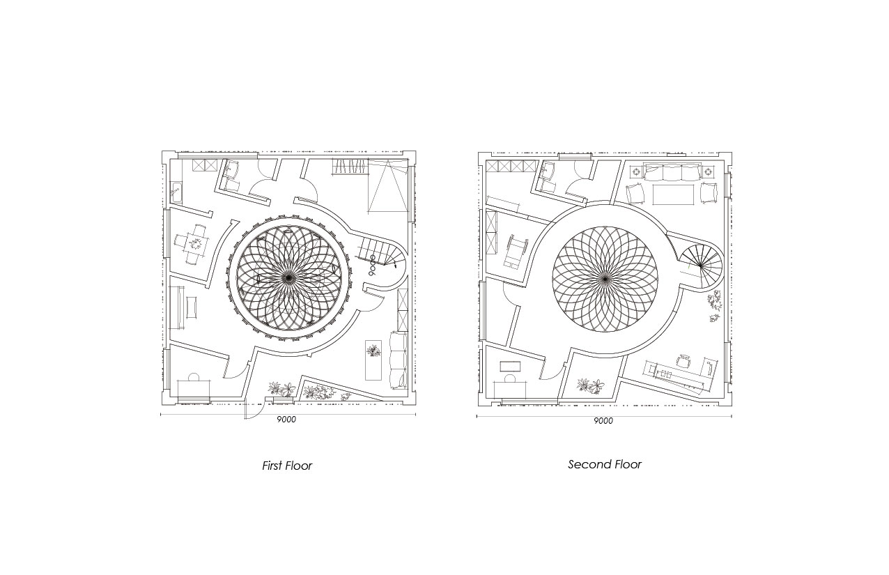 Cell B Plan