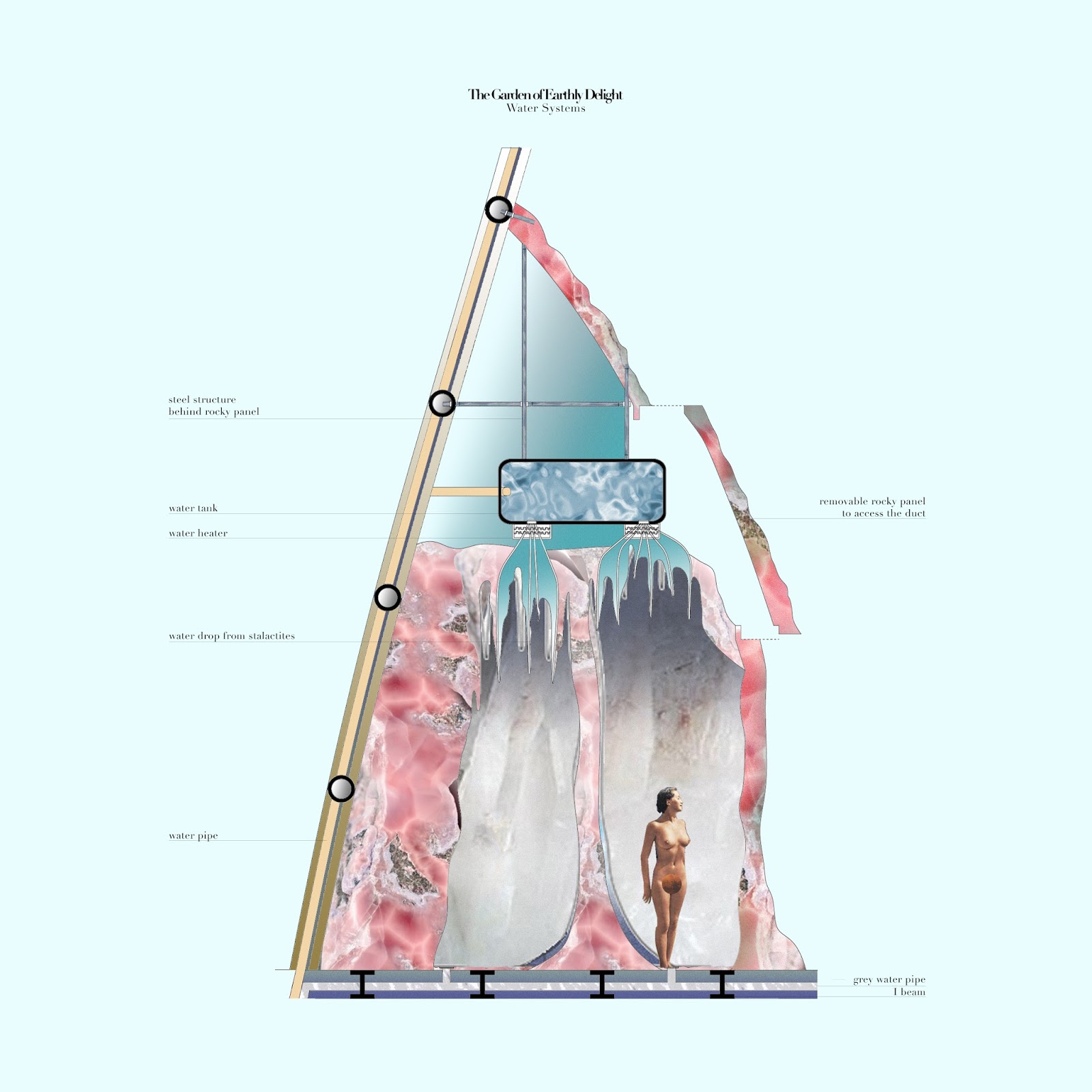 Sarin Ronnakiat - Happiness Machines