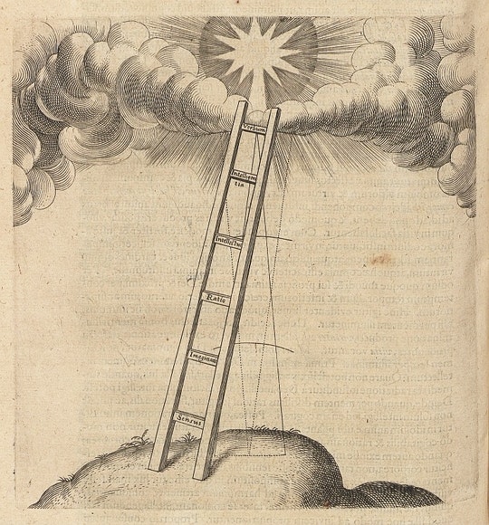 Robert Fludd