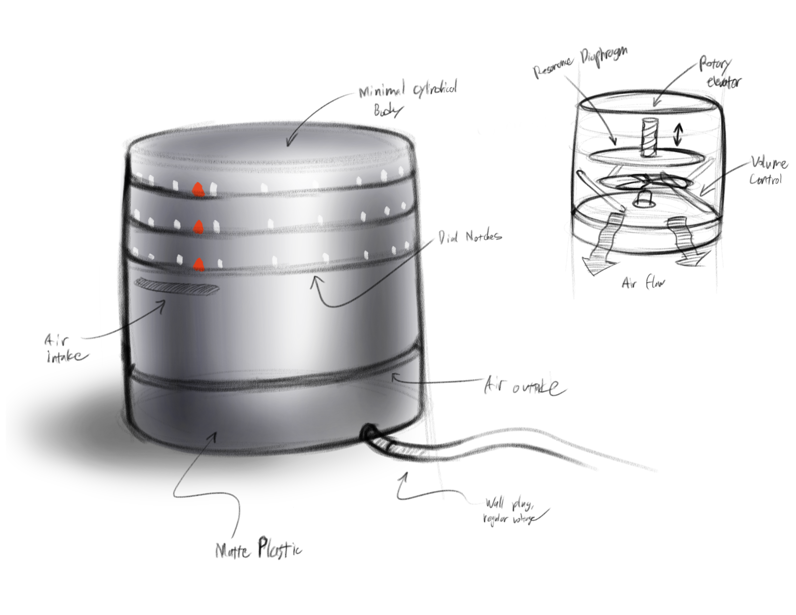 Early Form and Mechanism Explorations