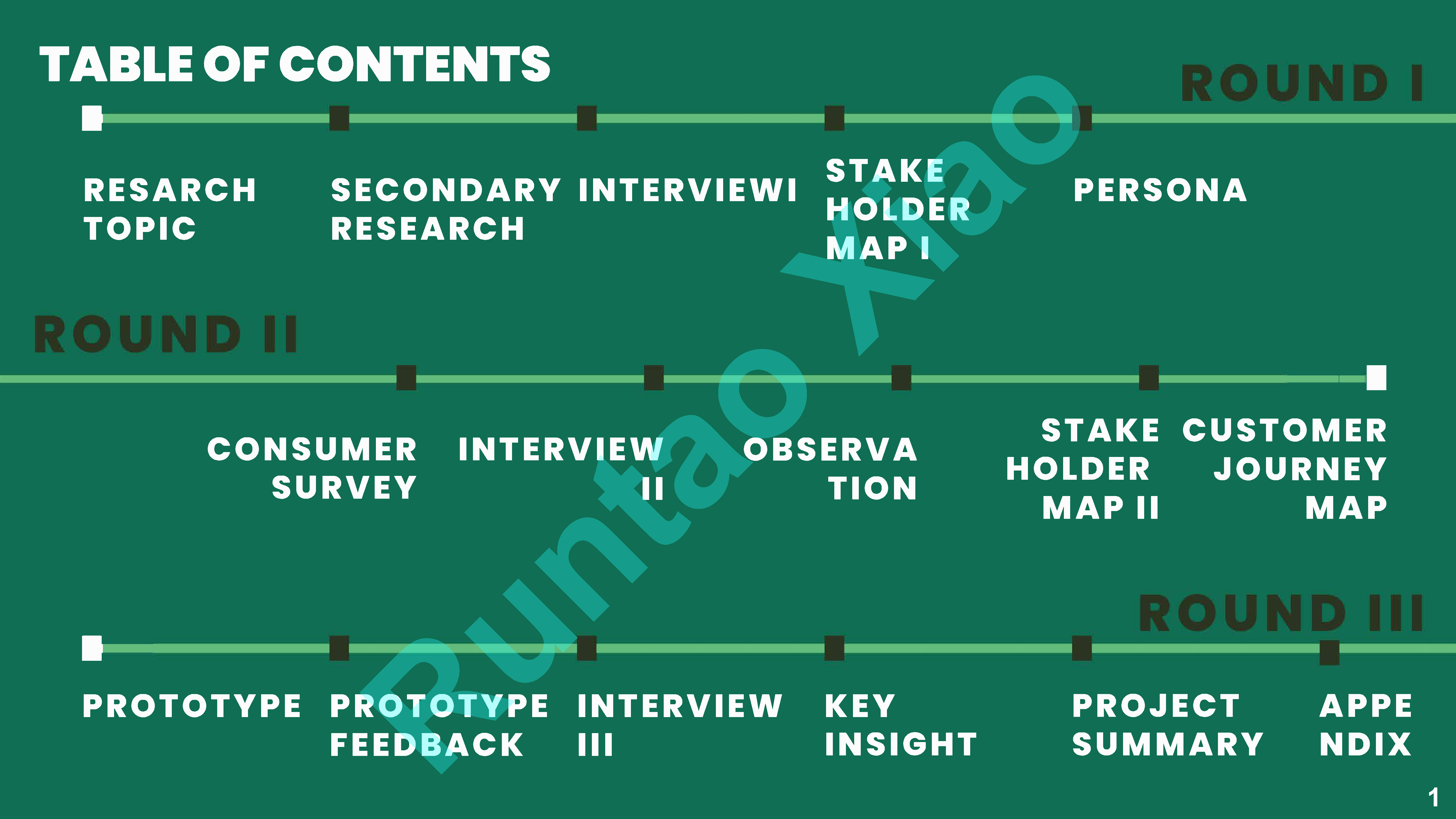 Communication study_ Brand and customer_Sustainable fashion future.pdf