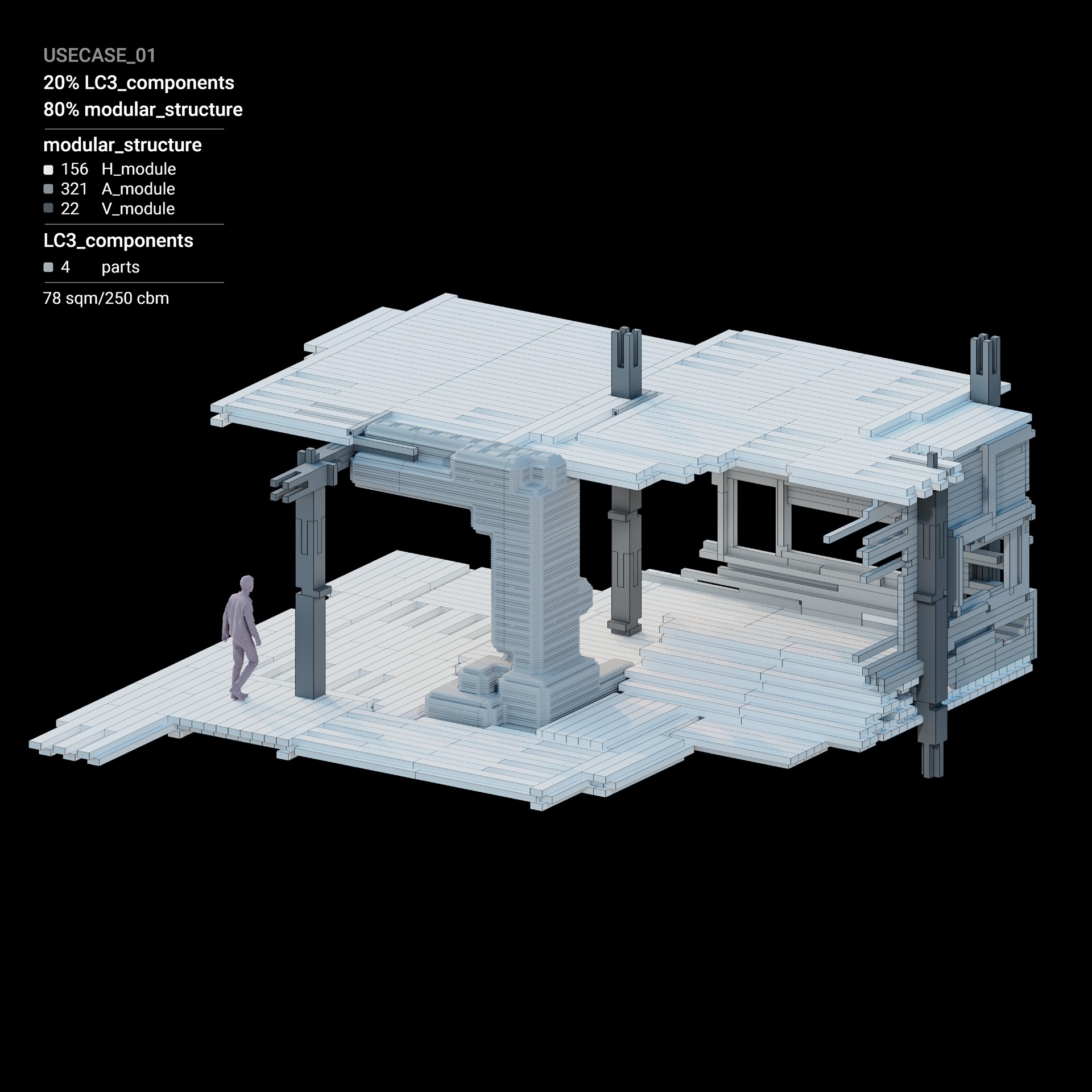adaptive configuration type 01