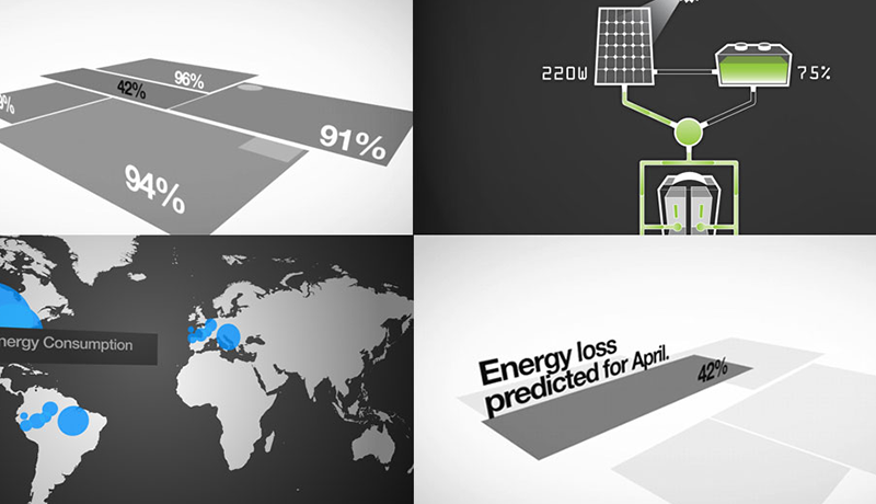 Microsoft Research Renewable Energy Demo