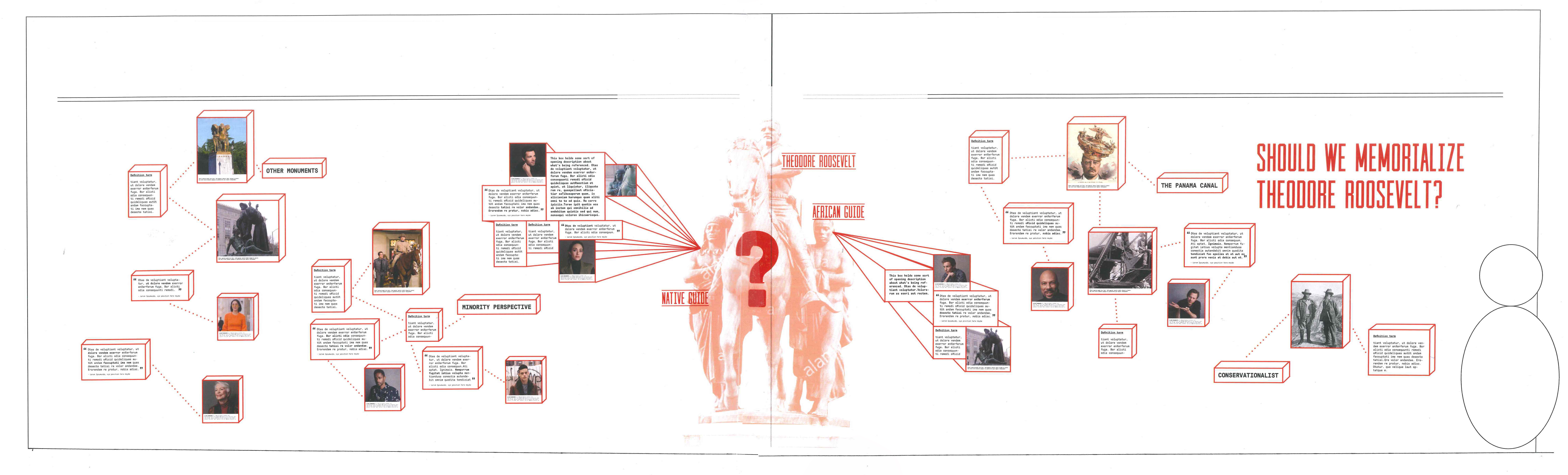 iUltimately, the trustees vetoed red as the show's color--citing it as "too aggressive." One of the reasons why I chose red was because it was the color of the paint activists threw at the statue every Indigenous Peoples Day.