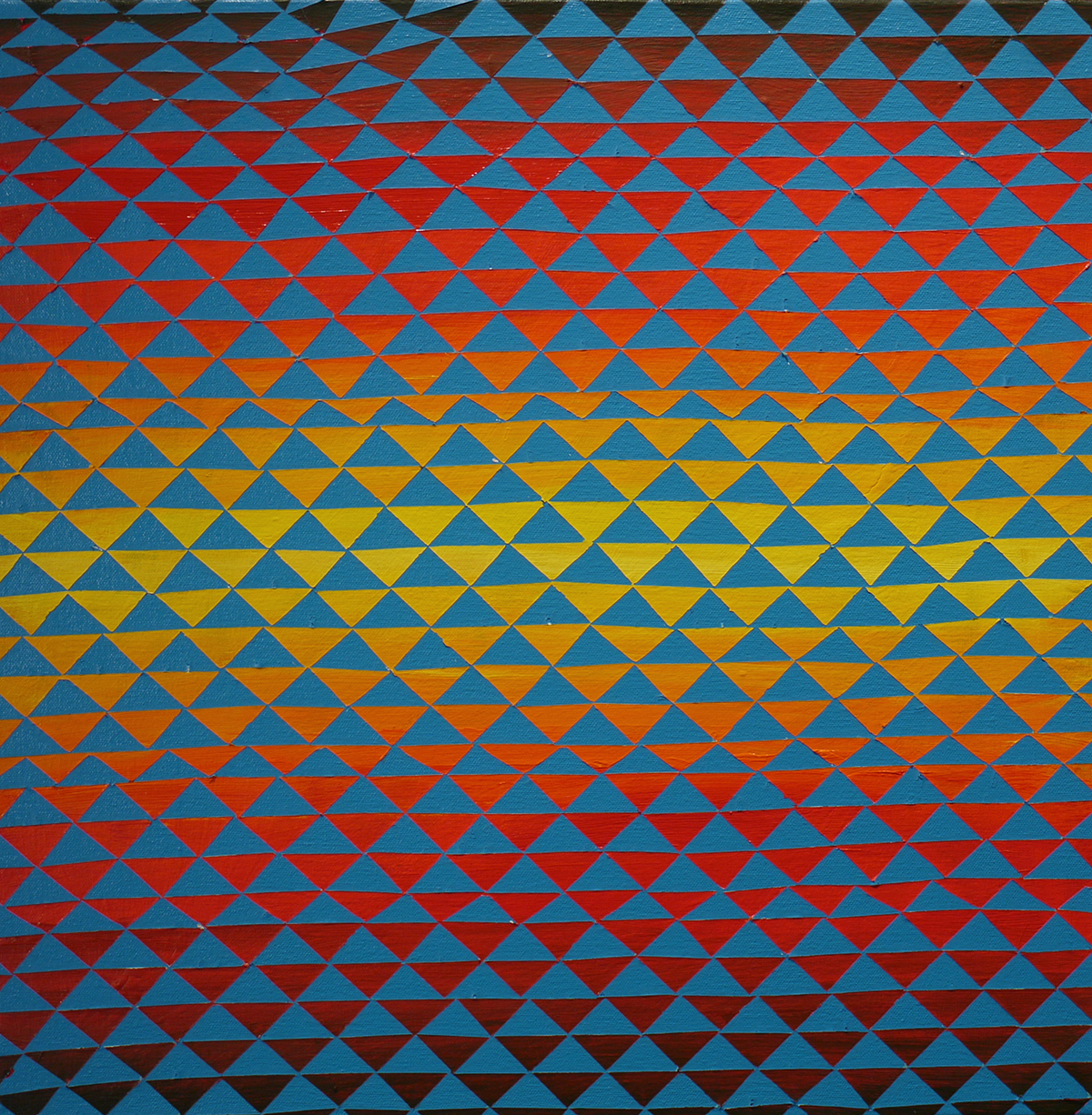 Measurable Inconsistencies