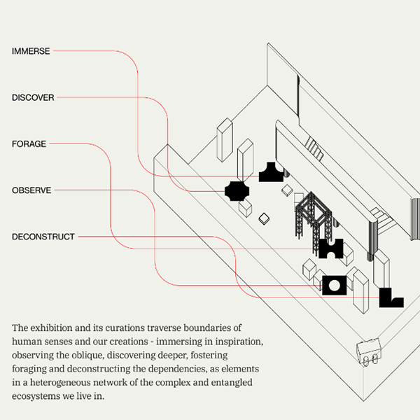 Exhibition for RISD x HMG