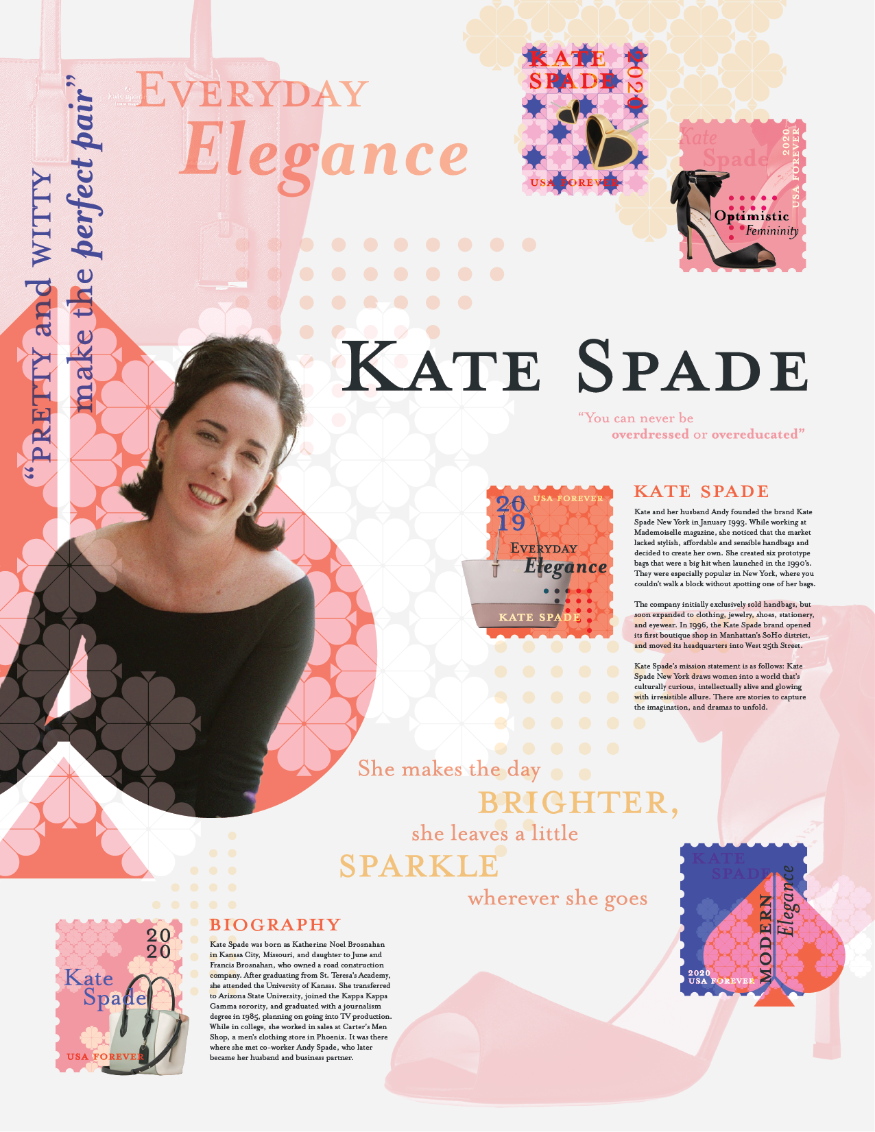 Kate Spade Stamps - emilyorrach