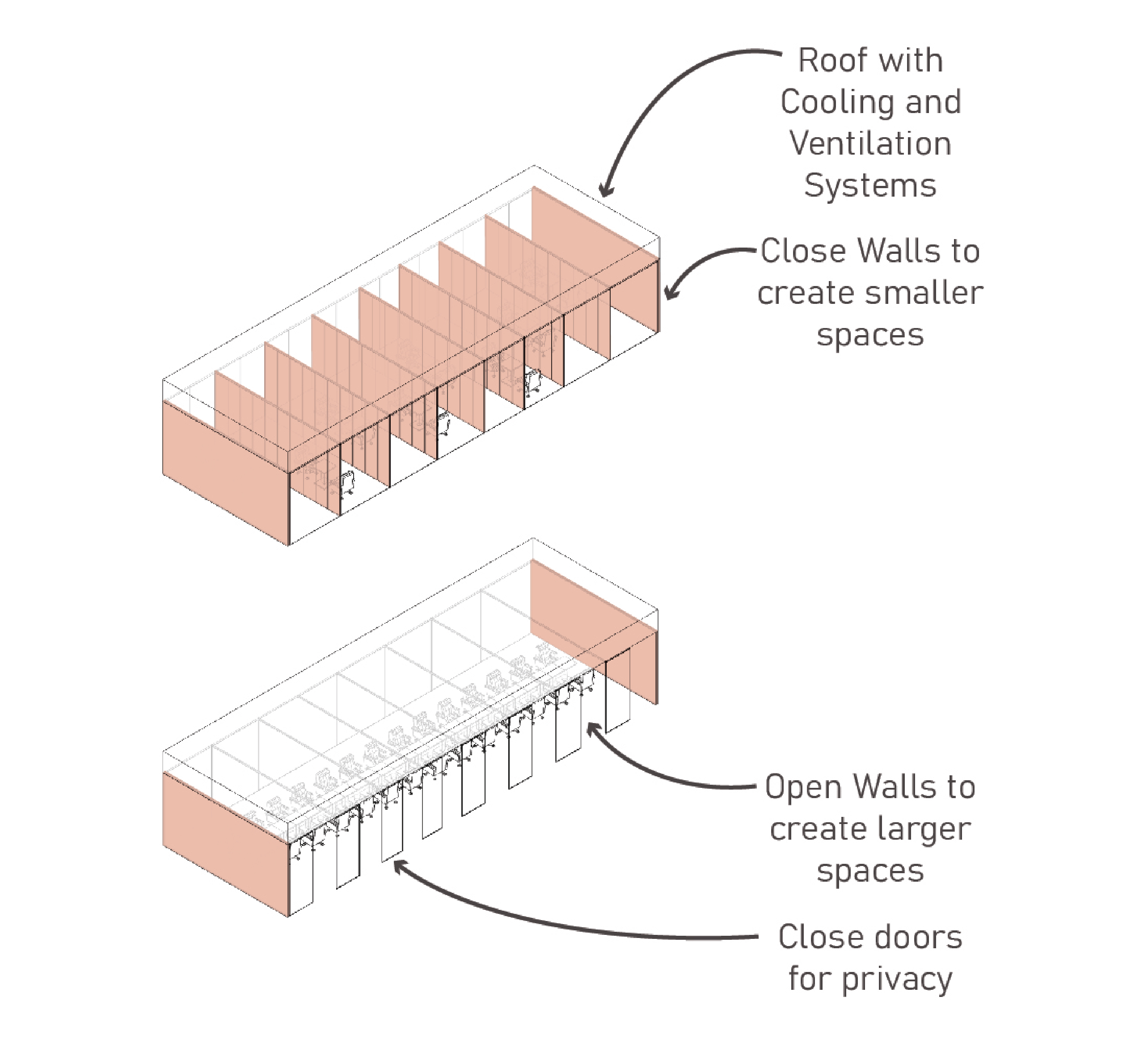Office Relocation Pods