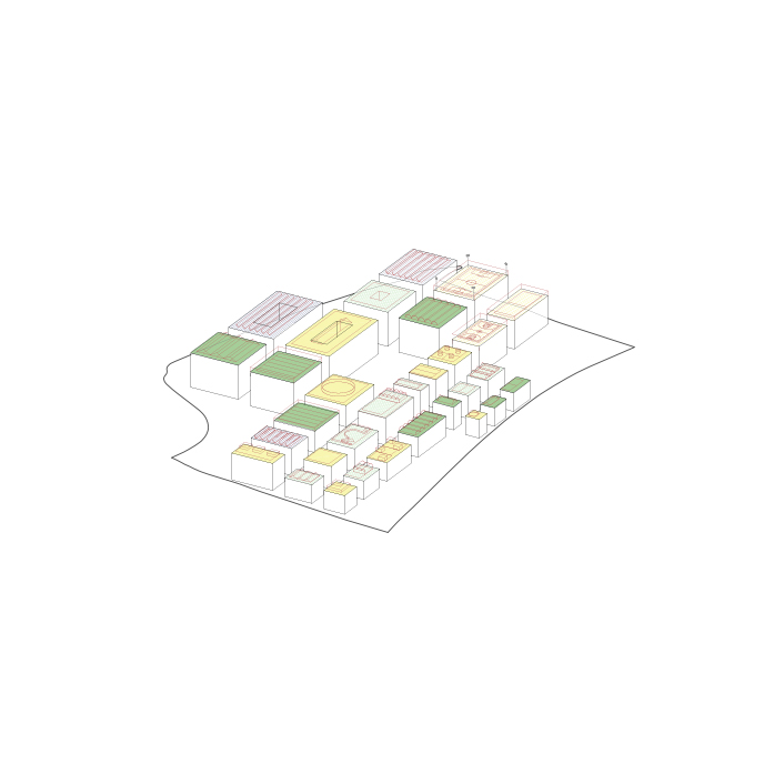 Differentiated Roof Programs
