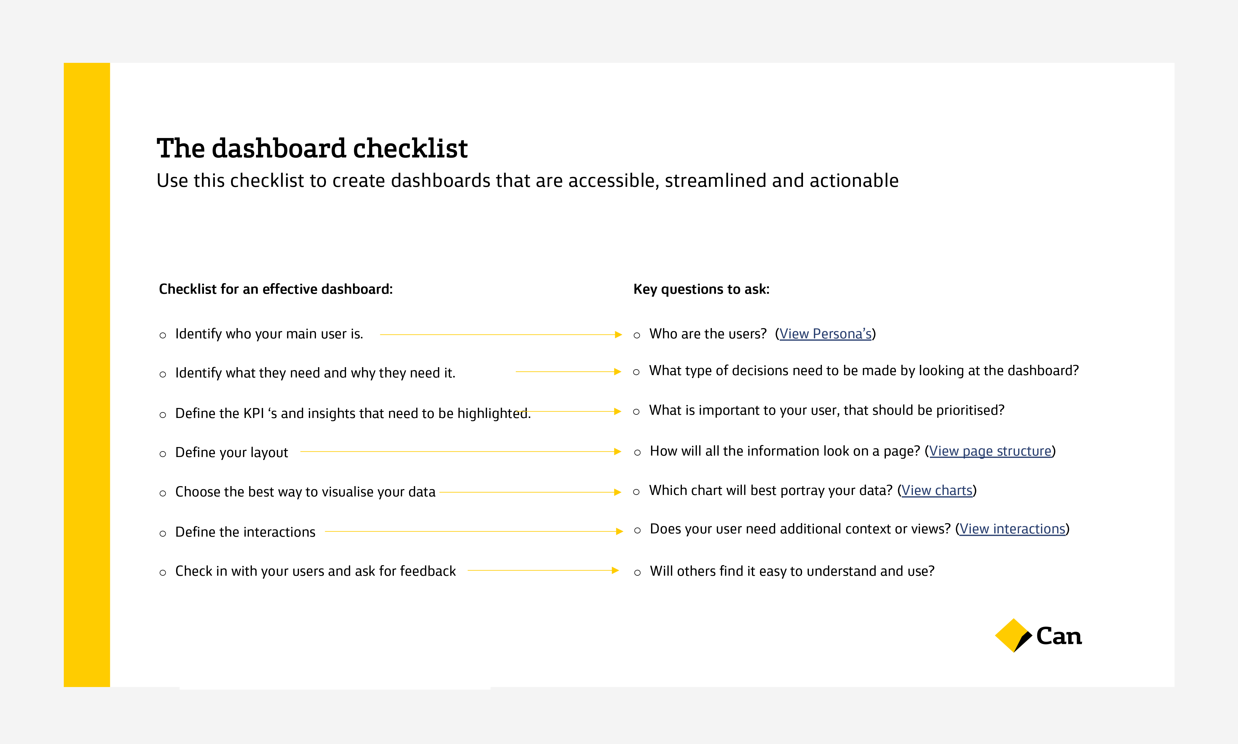 commbank business plan toolkit