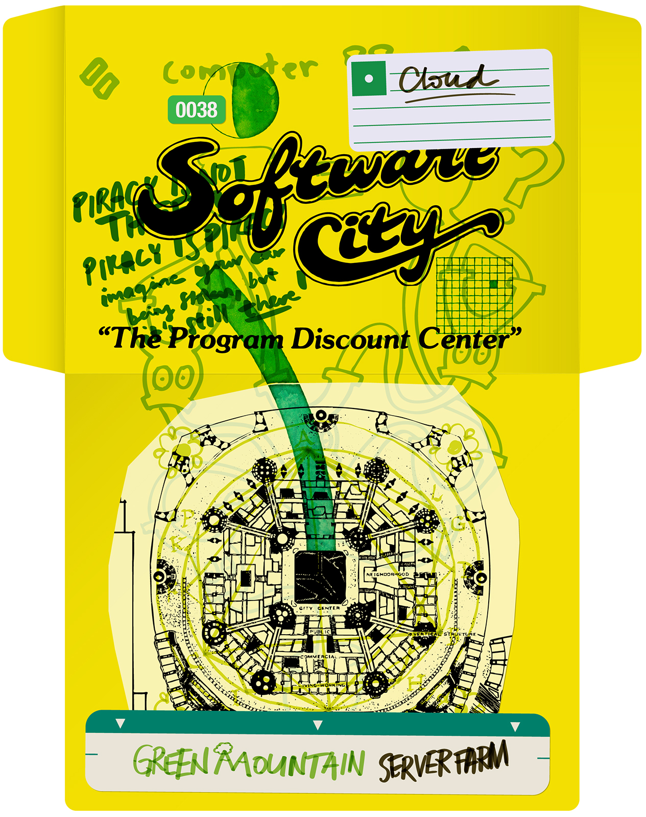 Pro Memoria: Programs #038 &mdash; Green Mountain Server Farm