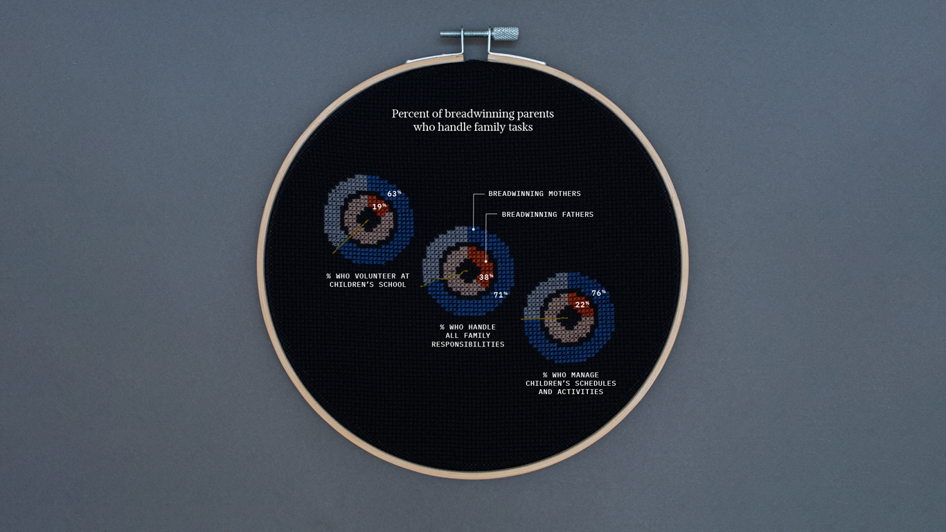 Source: Businesswire