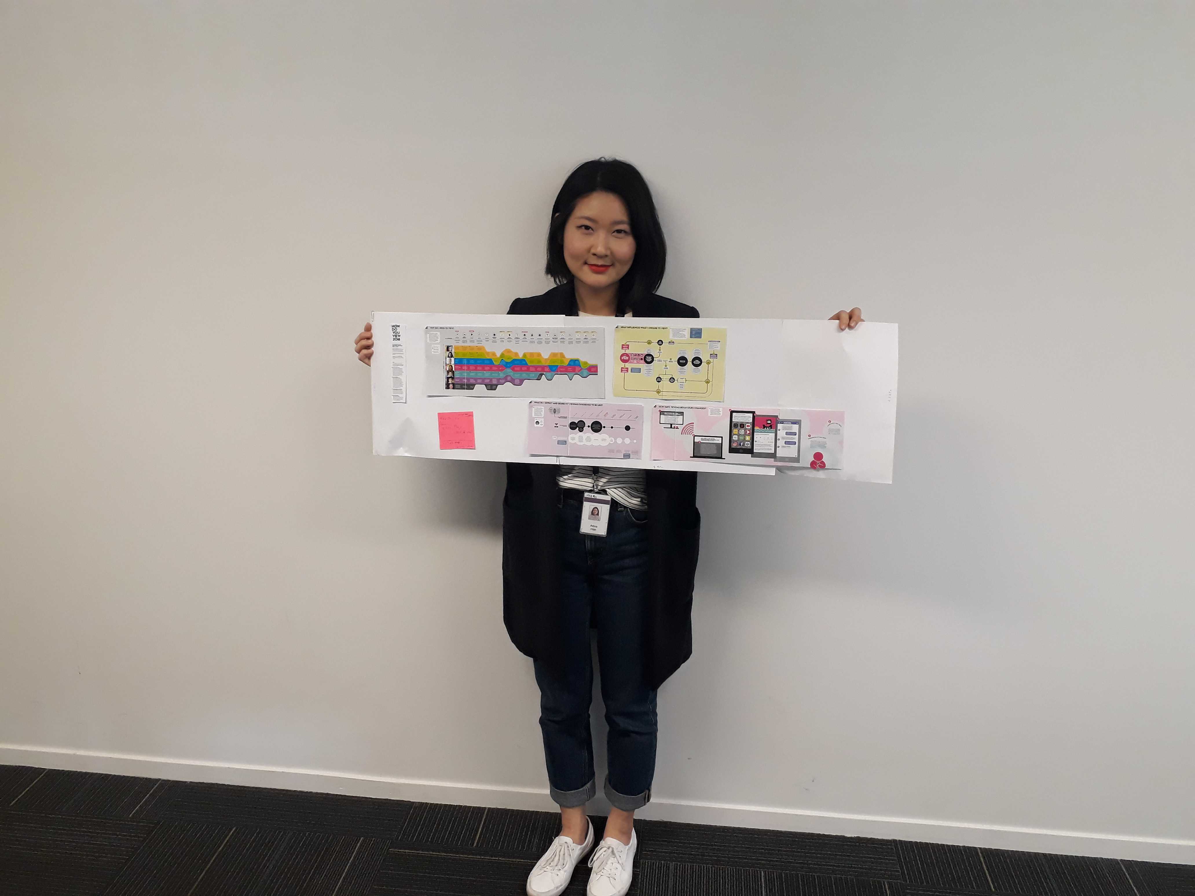 Here I am holding a mockup of my key infographic as wall graphics