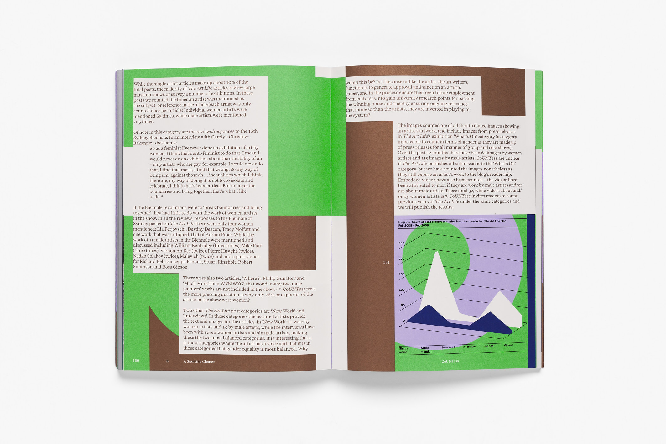 Countess Report: Spoiling Illusions Since 2008 Publication