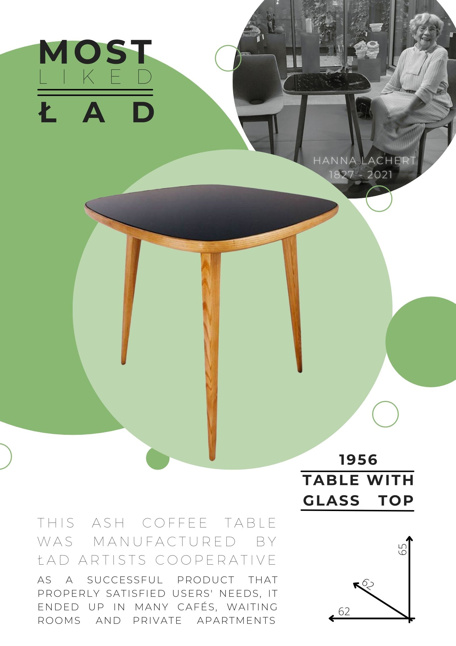 Izabela Siwińska, Most liked – Ład