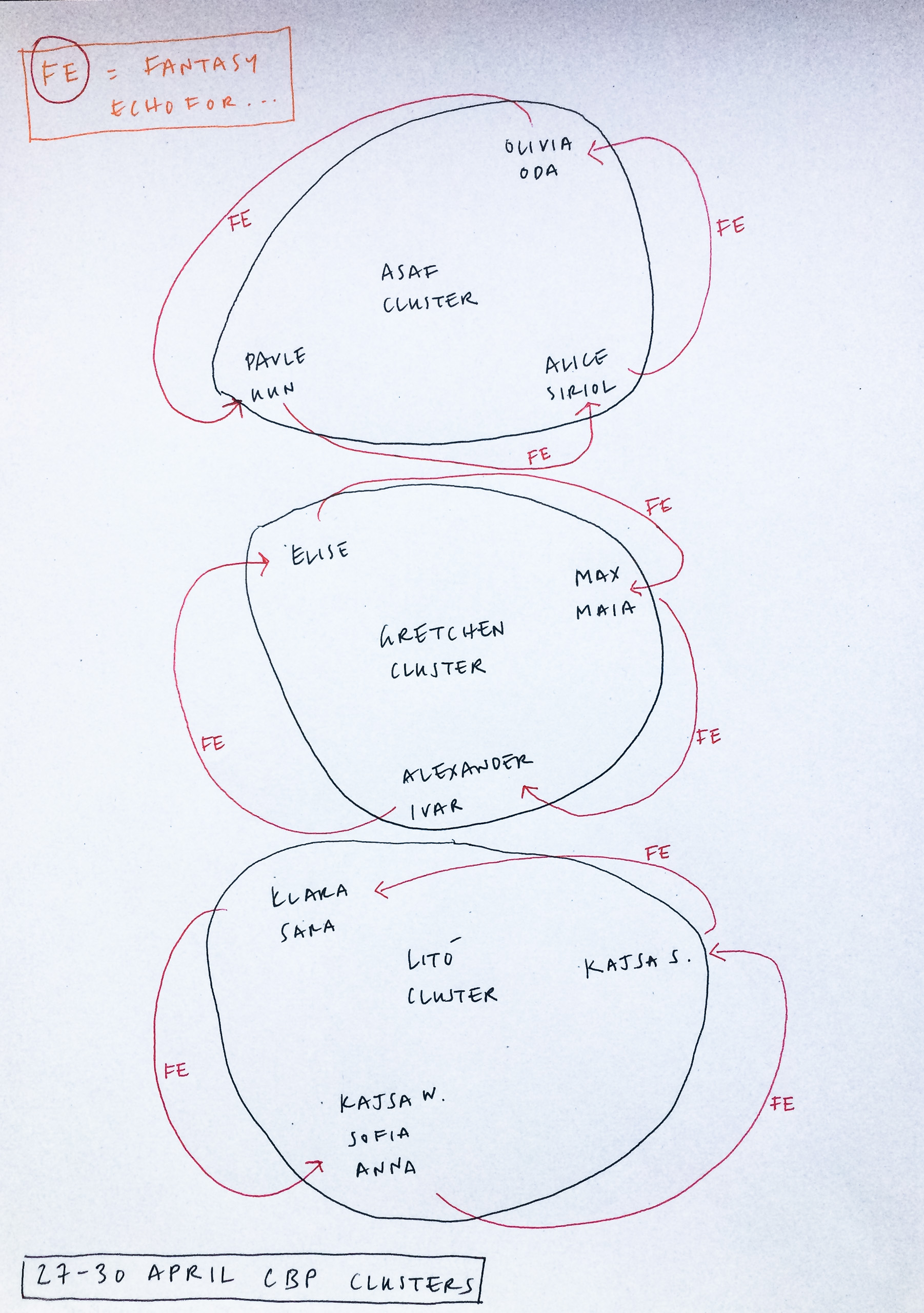 Photo by Patrick Pagel