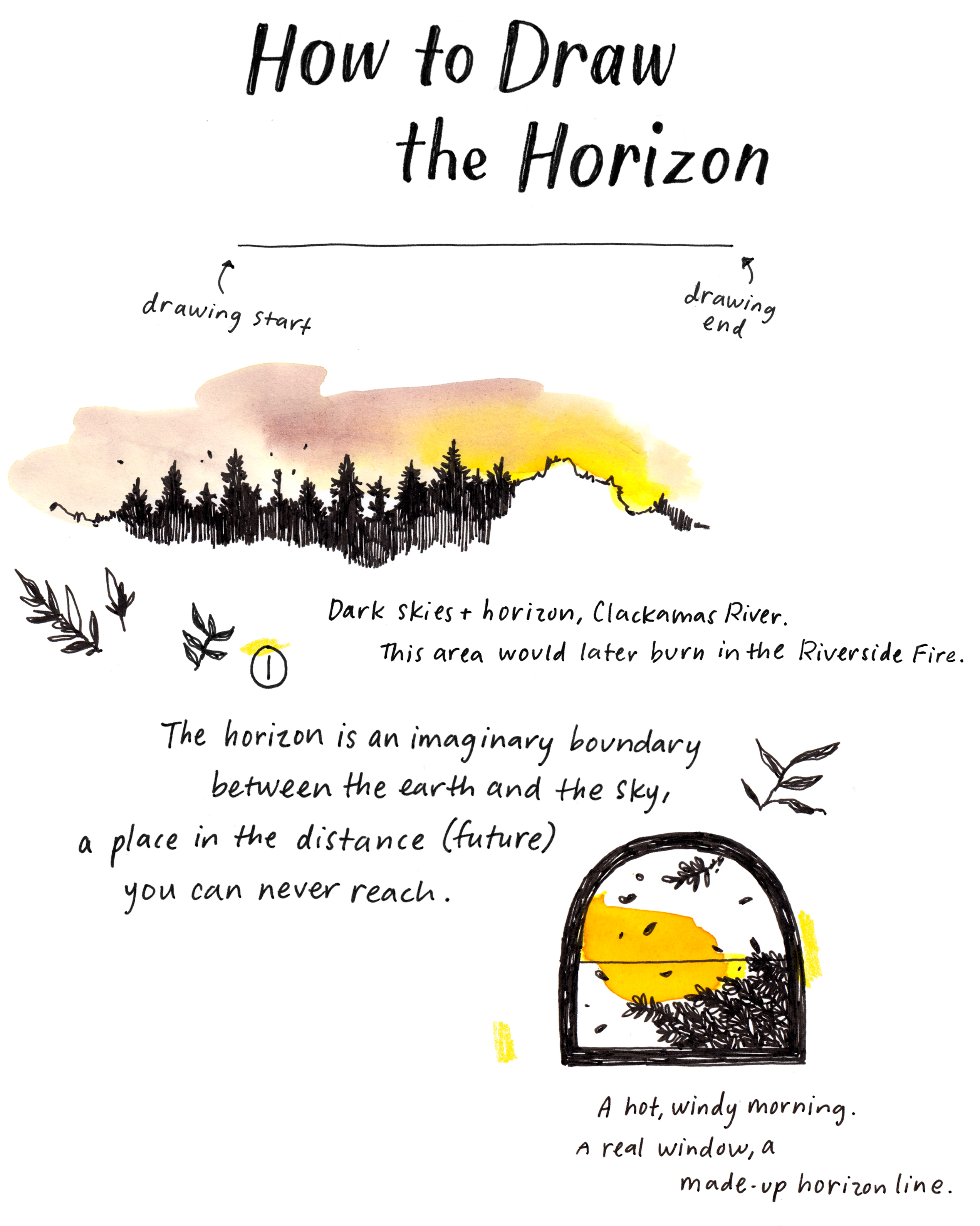How to Draw the Horizon ︎︎︎
