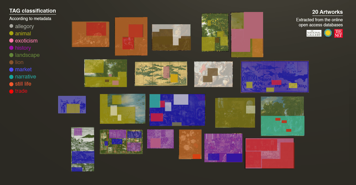 Segmented artworks: mapped narrative to each sections by TAG classification for interaction