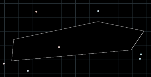 A convex hull representing the pixel's path