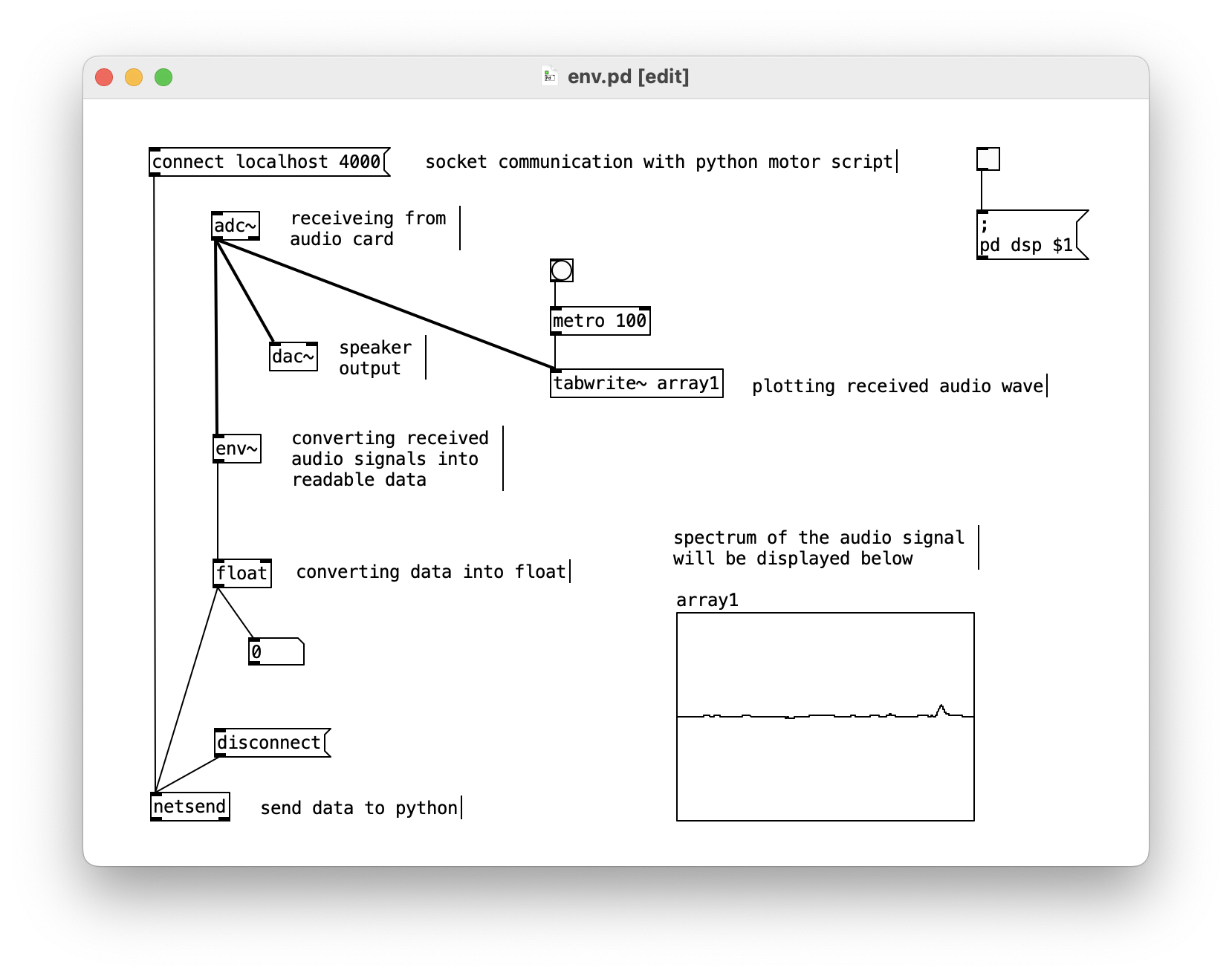 using pure data to grab data from the sensor & communicate with python