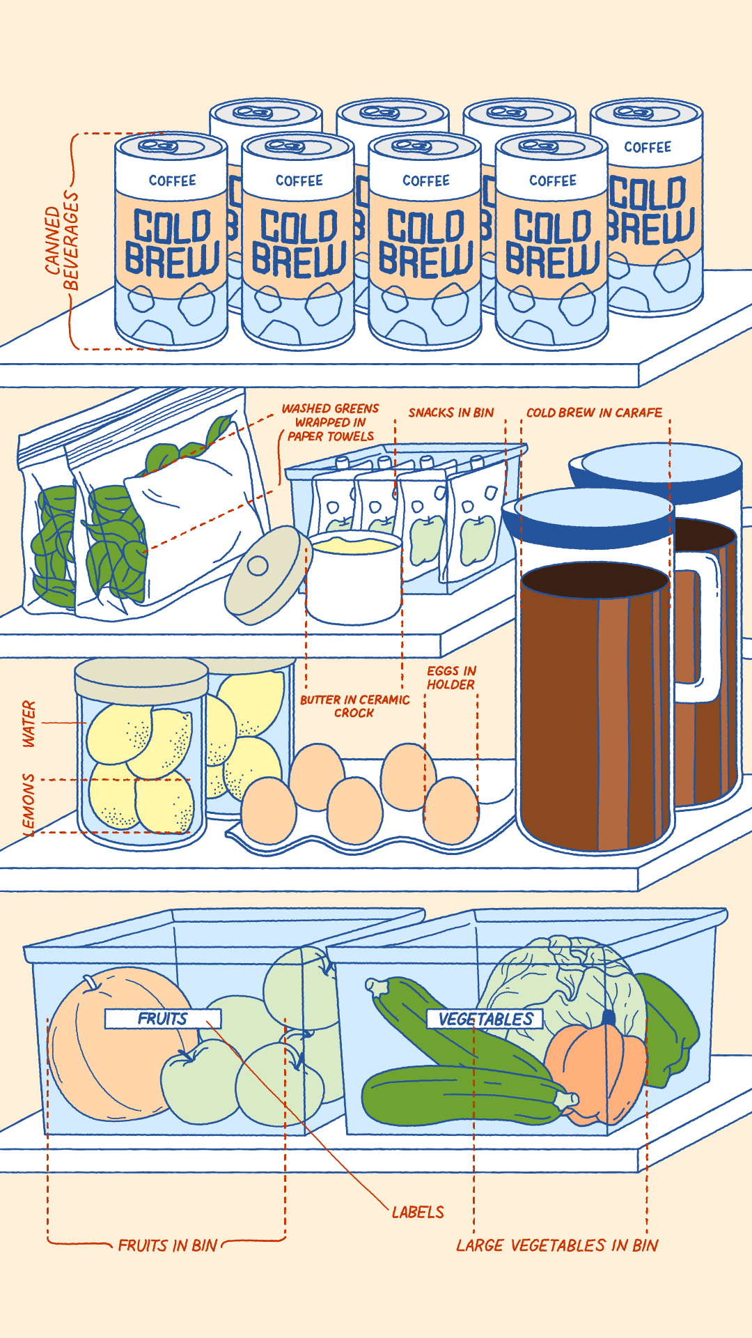 Google Shopping x PAPER magazine