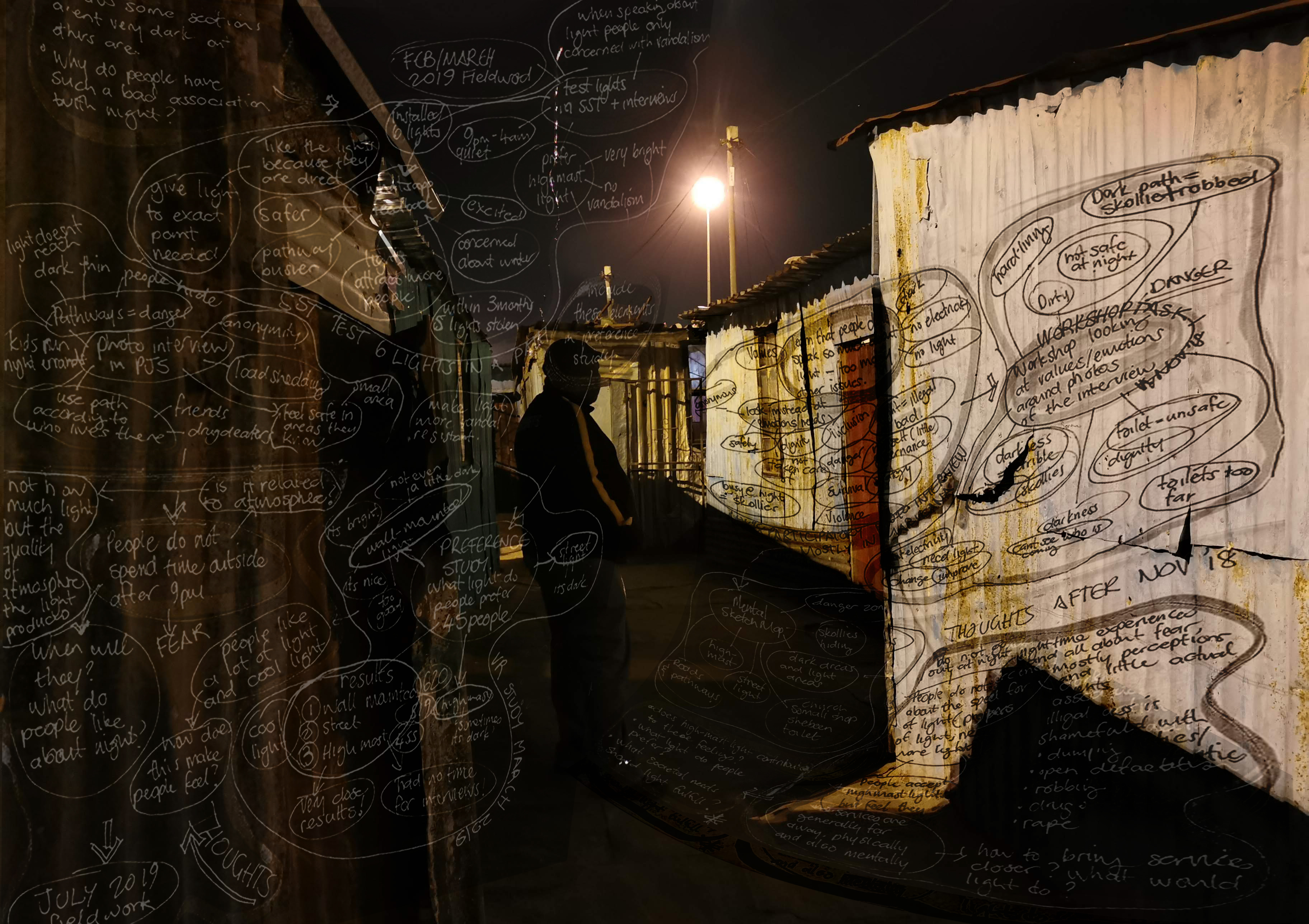 4. Life in the shadows of area lighting: understanding the impact of high-mast lighting on everynight life in informal settlements