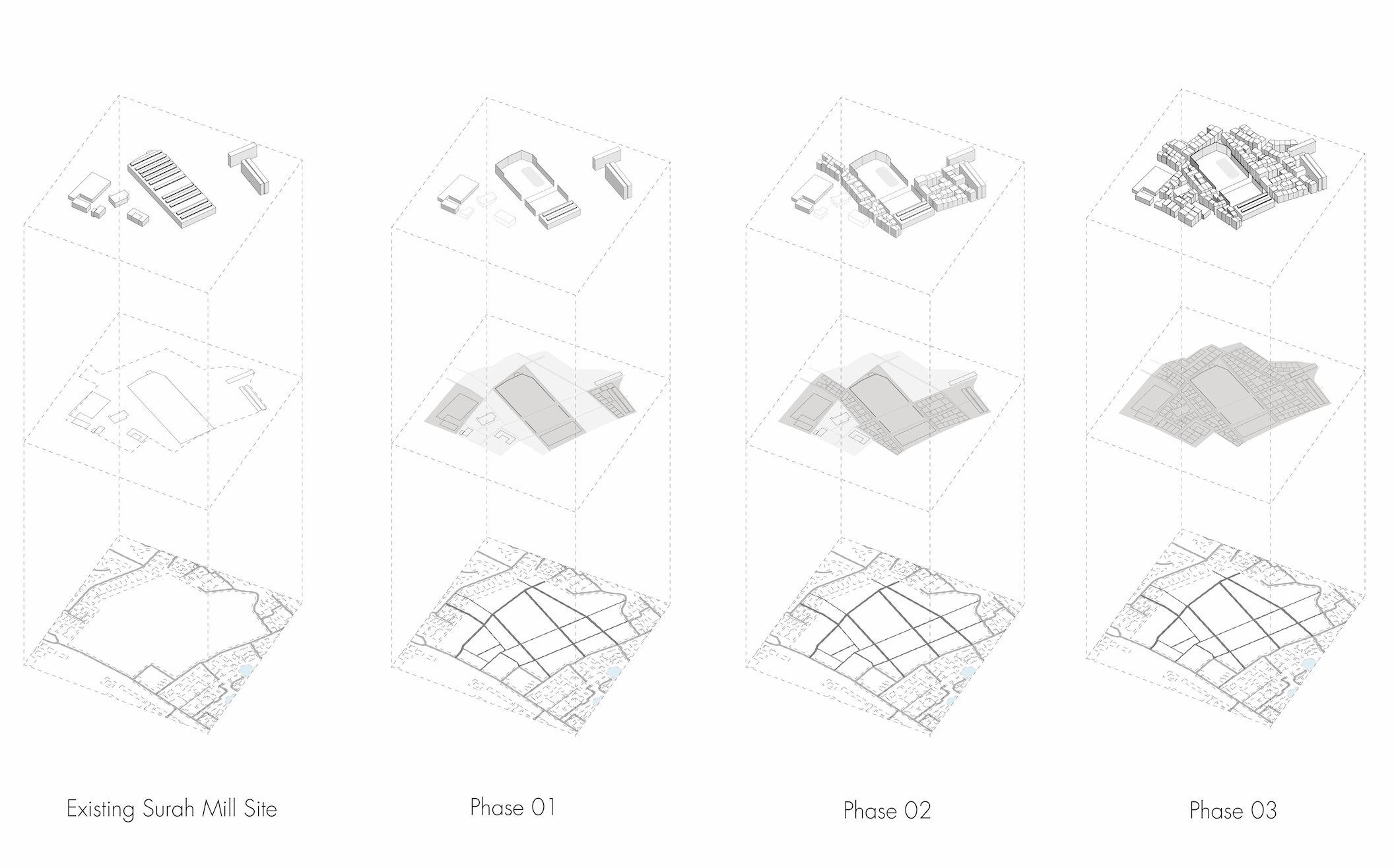 Our proposal was based on a phased approach, for which we also drew up rough financials. The first phase would set up three infrastructural systems that would physically limit the freeform development in the subsequent phases.