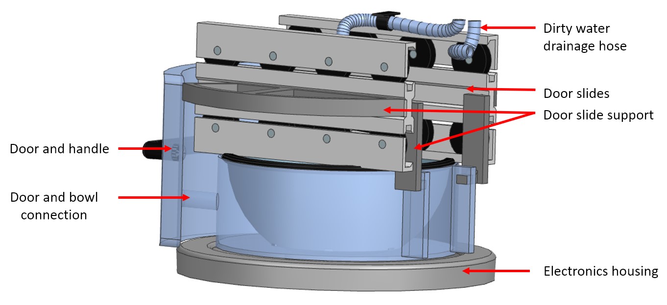 Main compartment view 2
