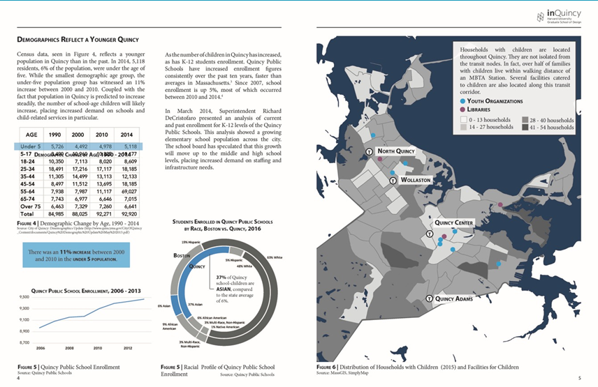 Spread from InQuincy report showing demographic shifts in Quincy