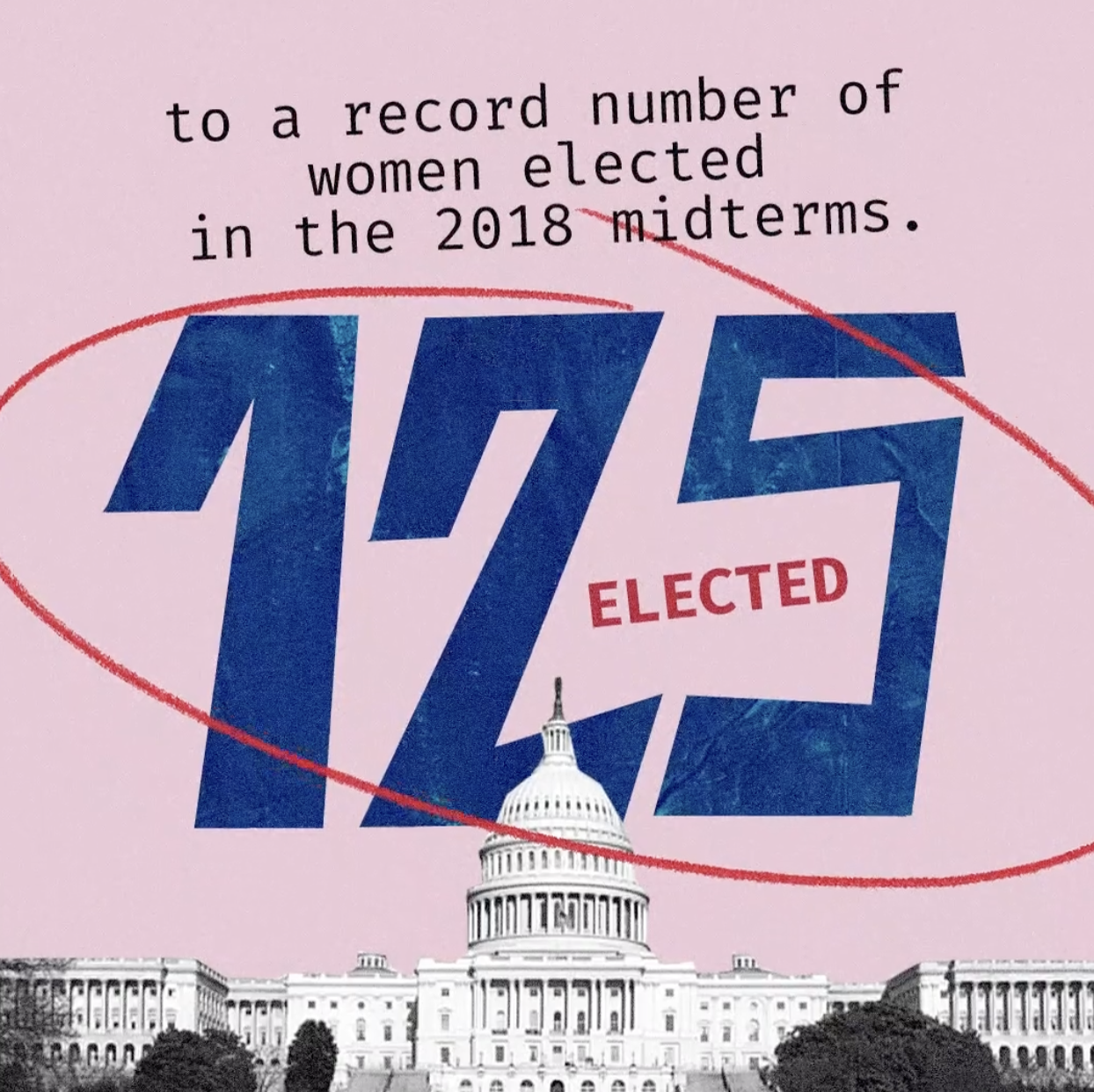 Change in 2020 / Hub Collective / 2019