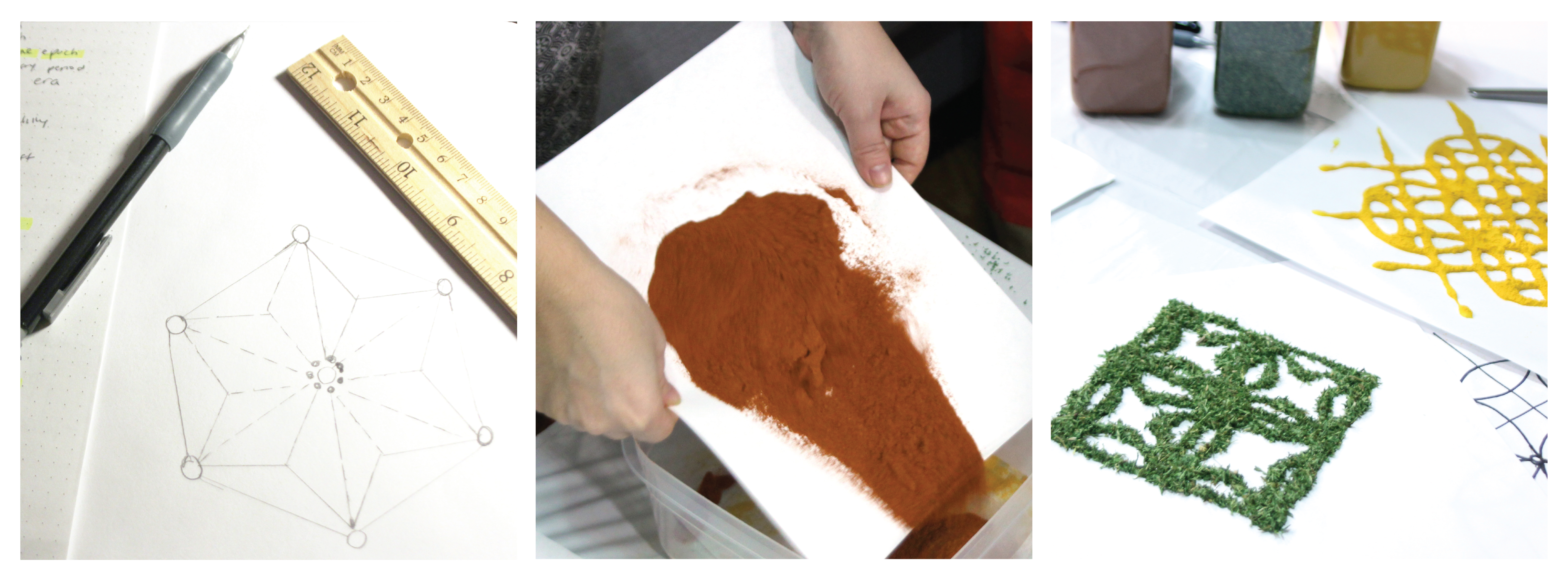 Process