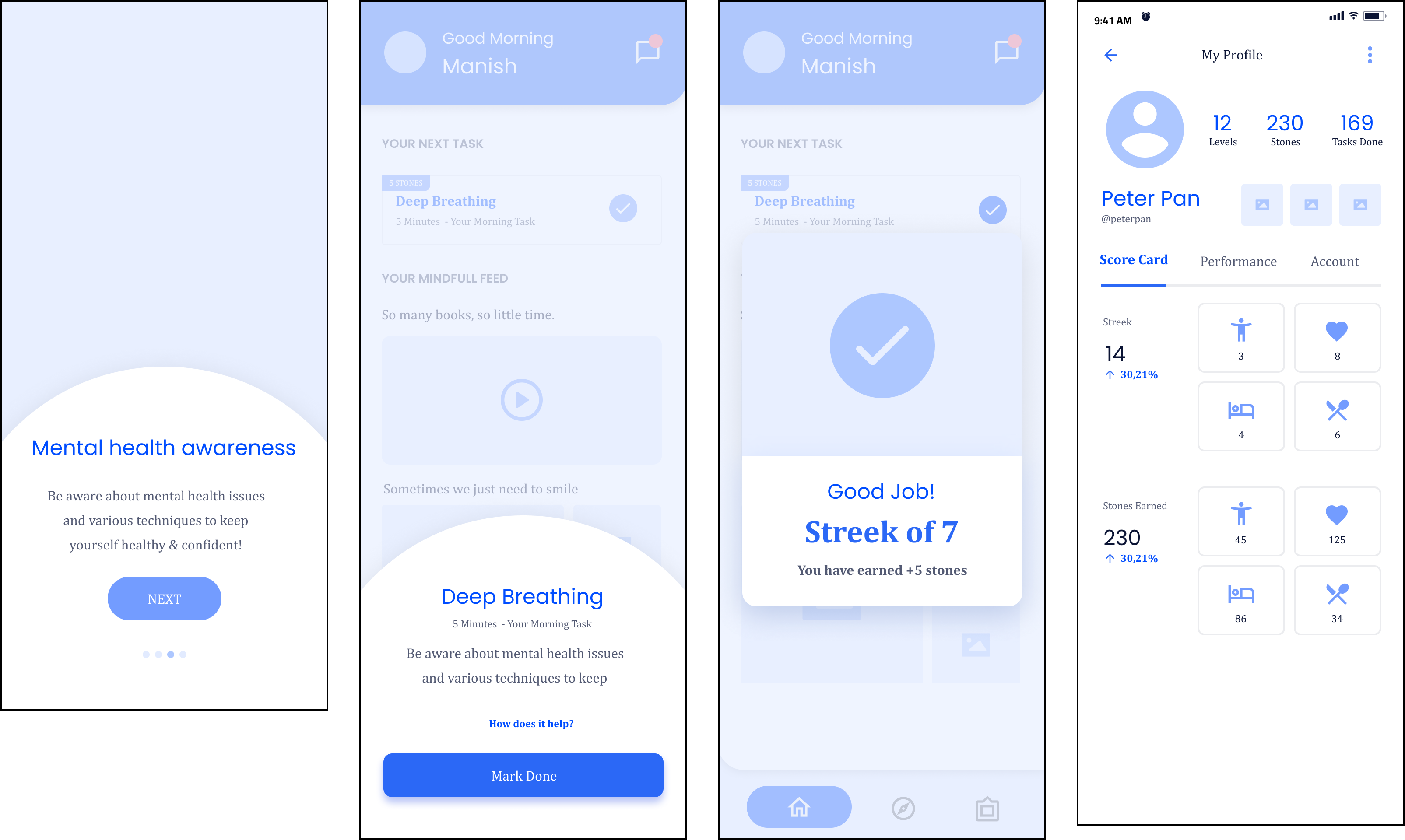 Wireframes